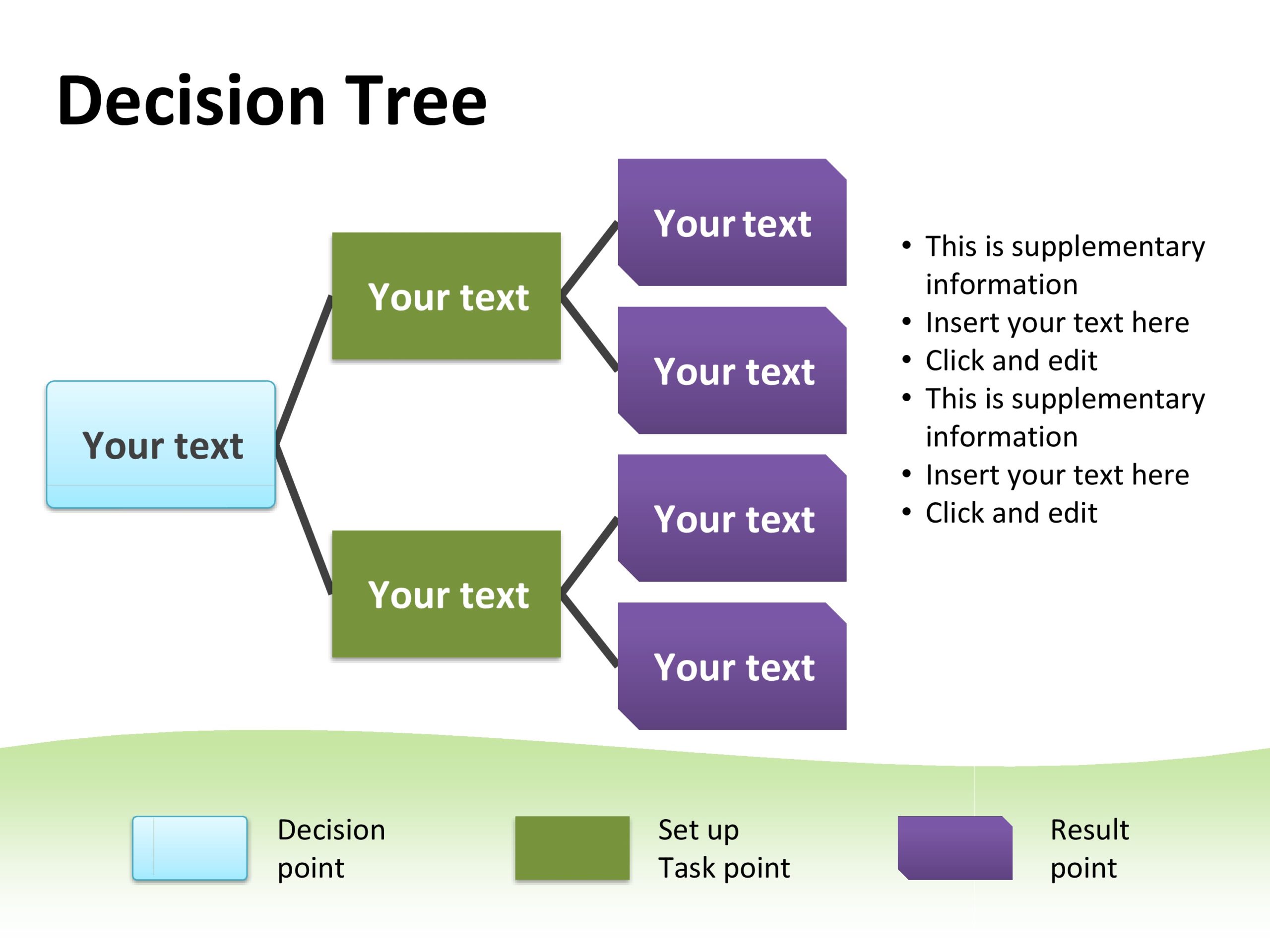 Free Decision Tree Templates Word Excel Templatearchive 29040 The