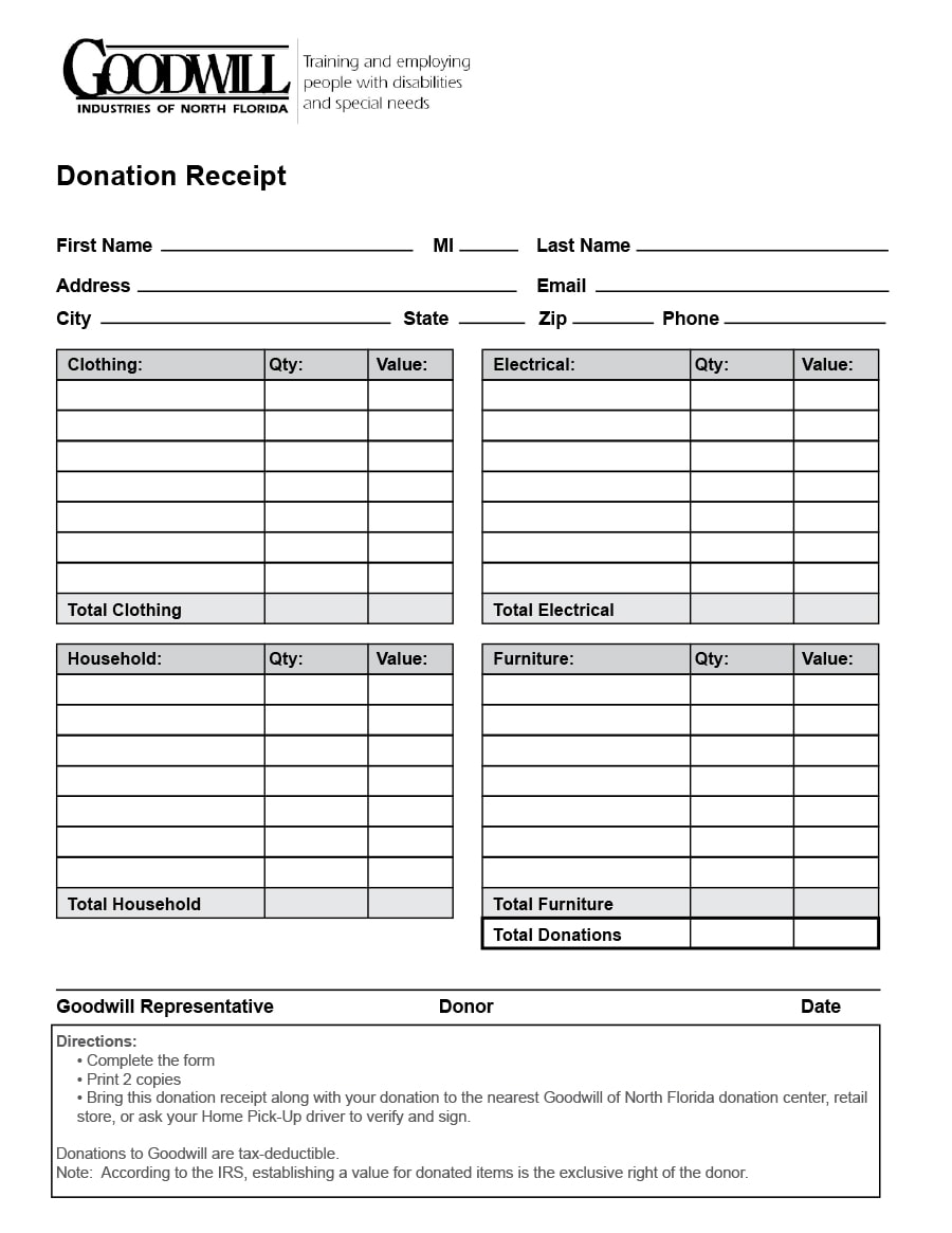 Donation Itemized List Template from templatearchive.com
