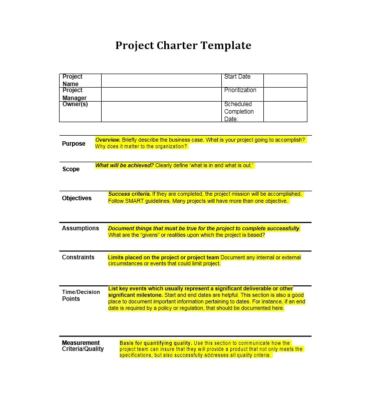 charter document