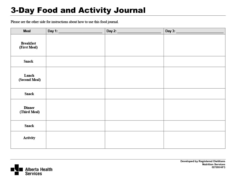 Food Intake Chart Template