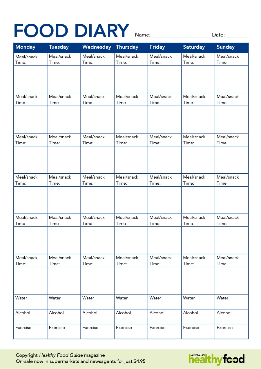 food-and-exercise-log-template-collection