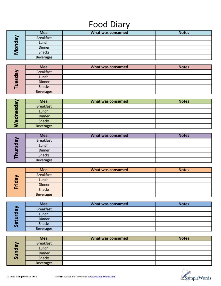 Printable Food Journal Template