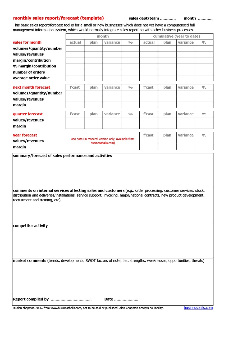 39 Sales Forecast Templates Spreadsheets Templatearchive