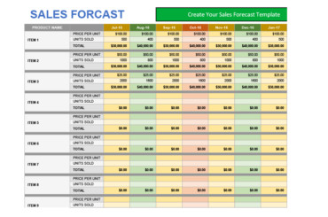 sales forecast template 11