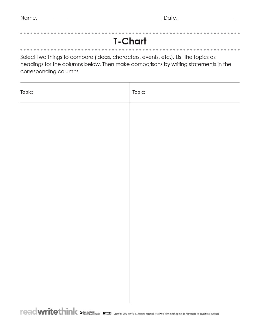 20 Printable T-Chart Templates & Examples - TemplateArchive Pertaining To T Chart Template For Word