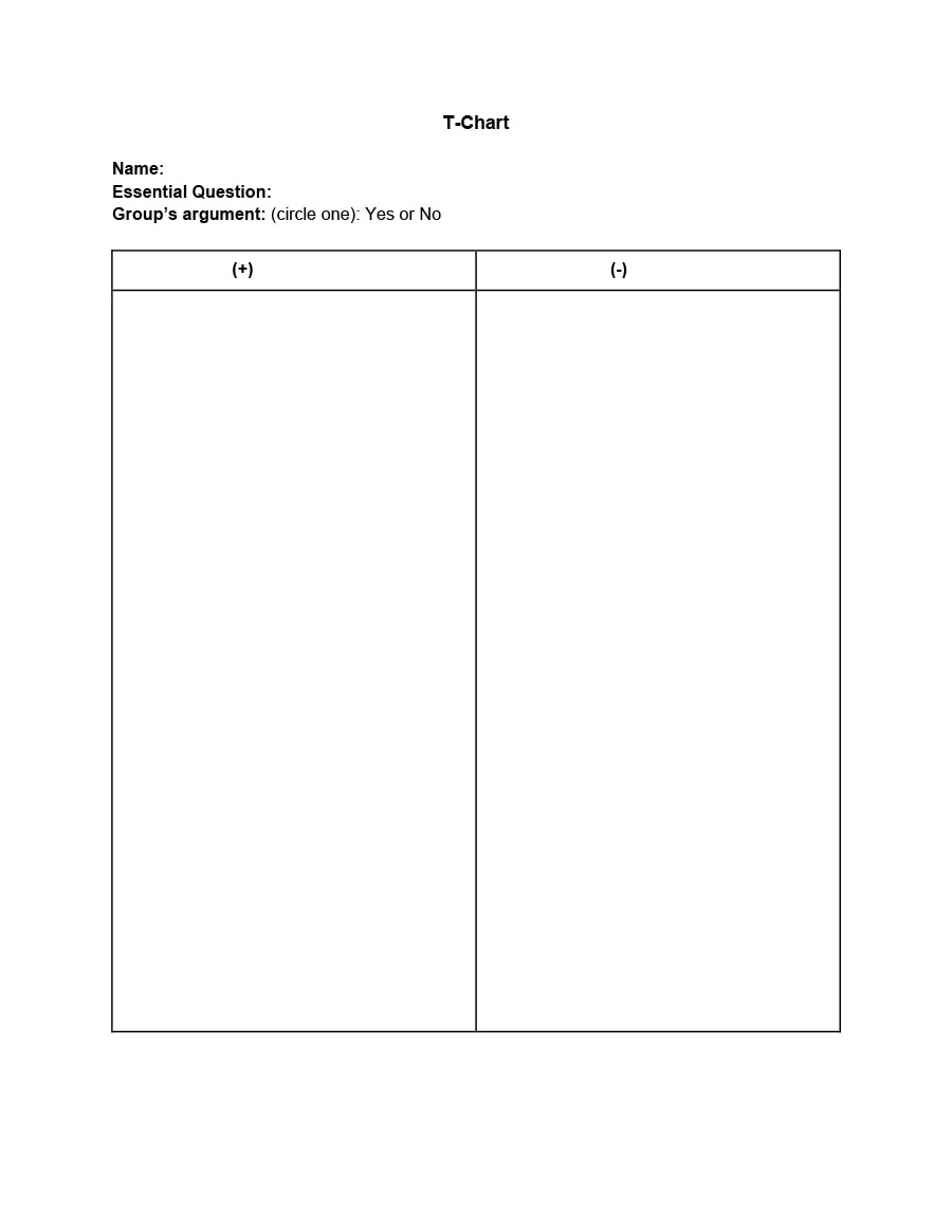 t charts examples