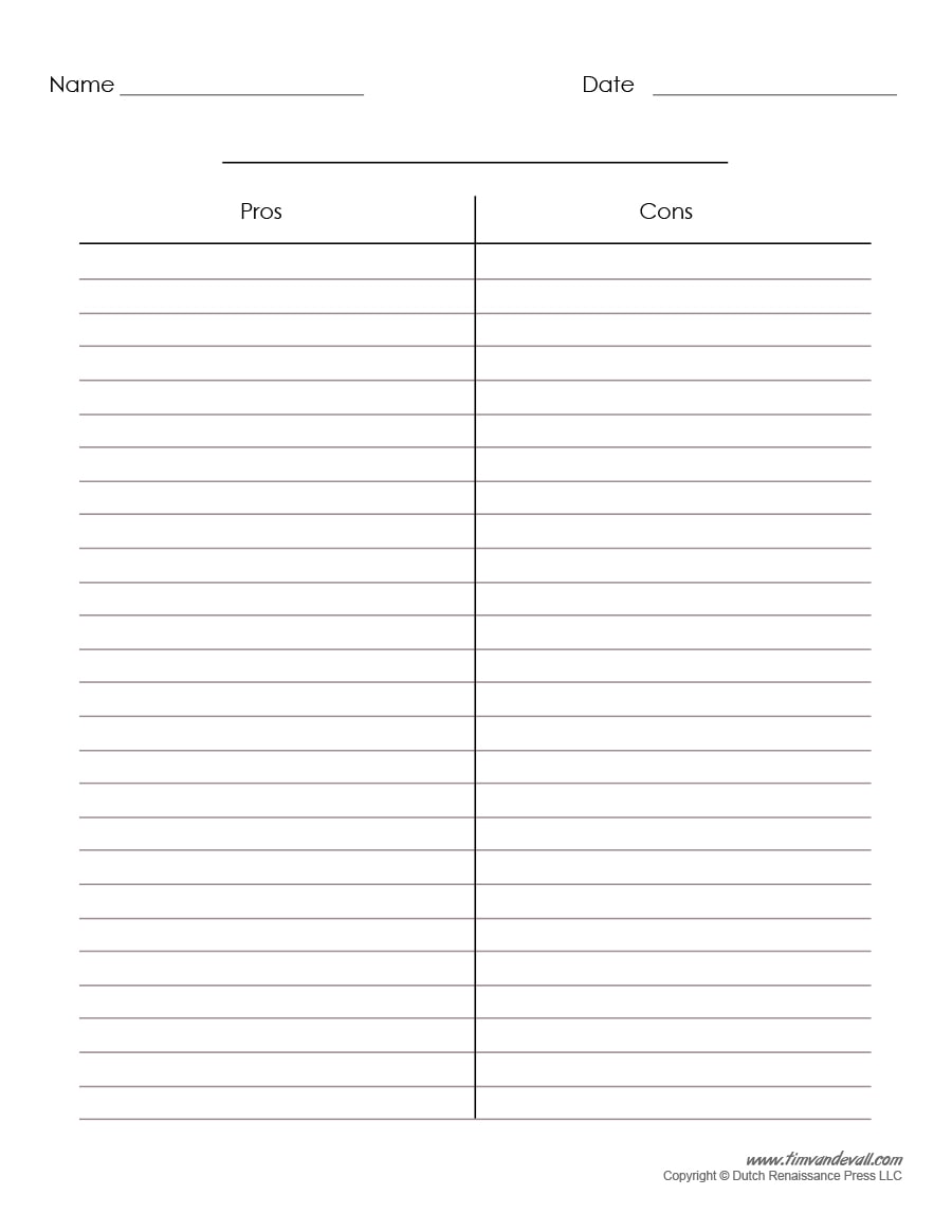 2 Column Table Chart Blank Table Free Table Bar Chart