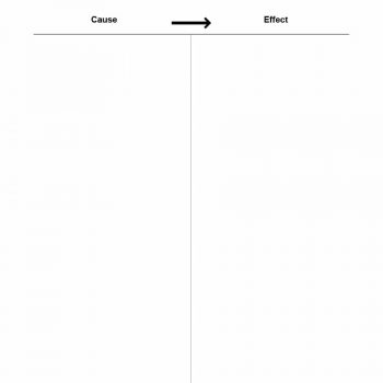 Cause And Effect T Chart