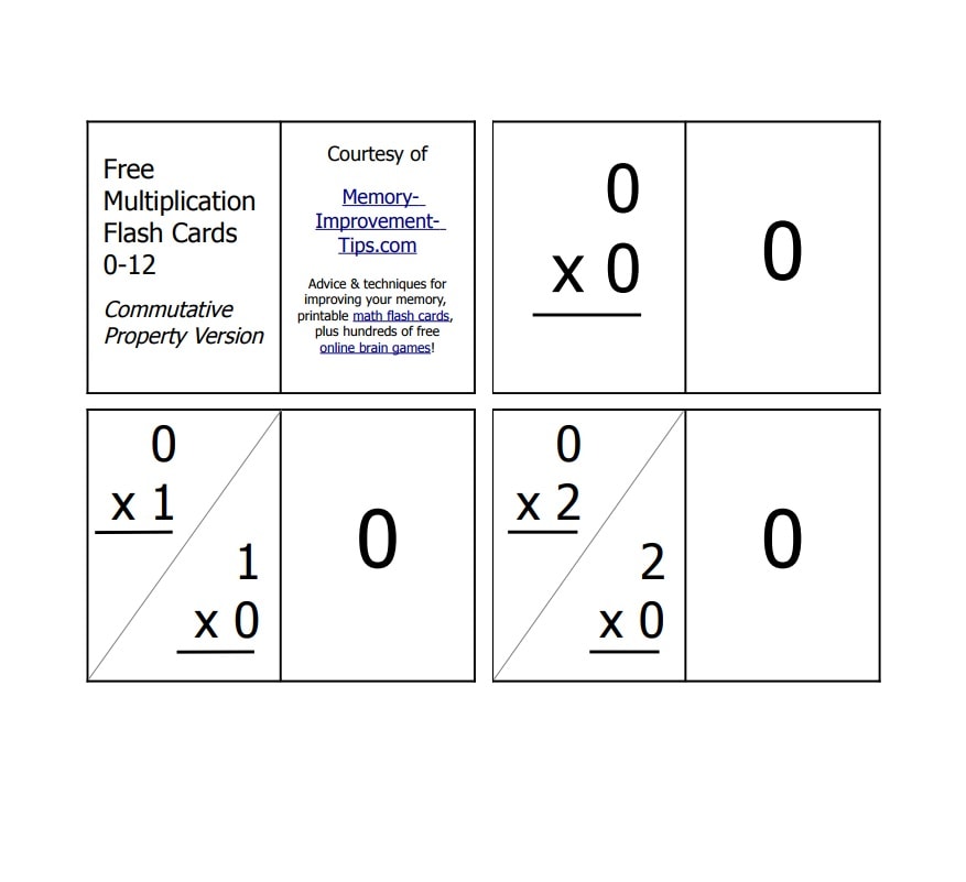 Template For Flashcards from templatearchive.com