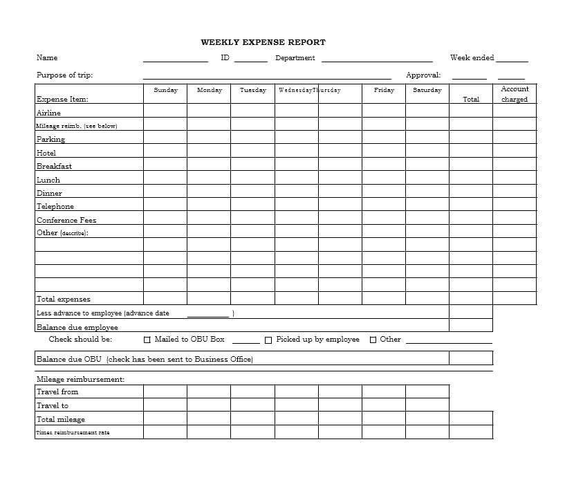 Free Printable Travel Expense Report Forms Printable Forms Free Online