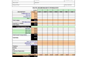 Travel Expense Report Template 26