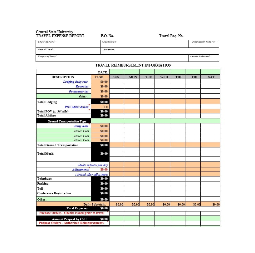 free excel travel expense report template