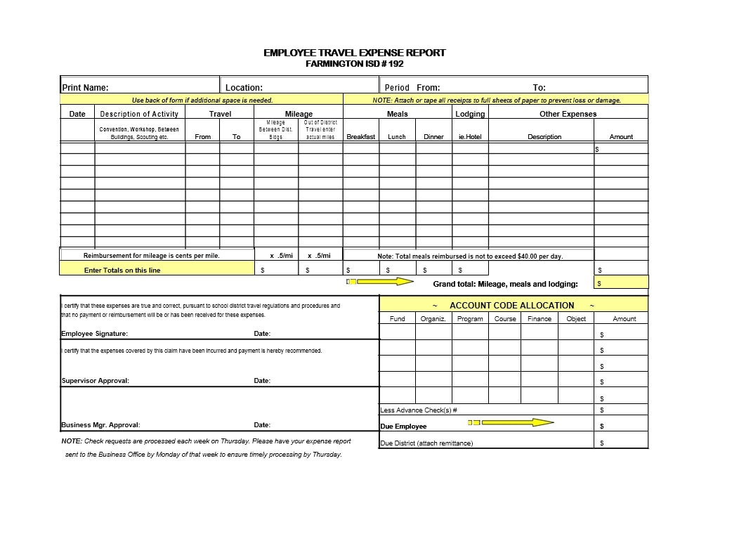 24 Travel Expense Report Forms & Templates - TemplateArchive Inside Business Trip Report Template Pdf