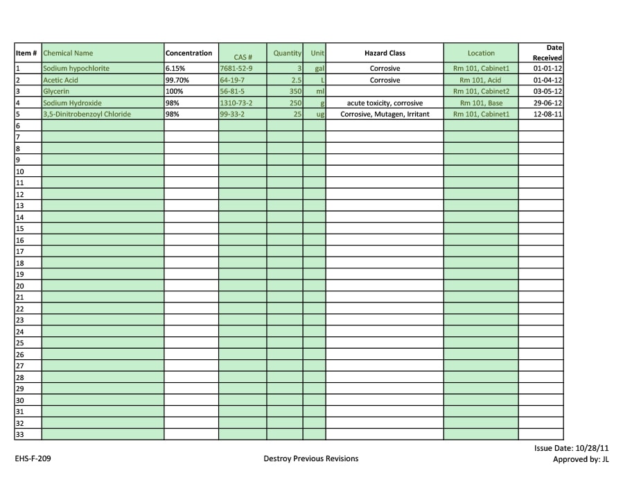 product inventory list template
