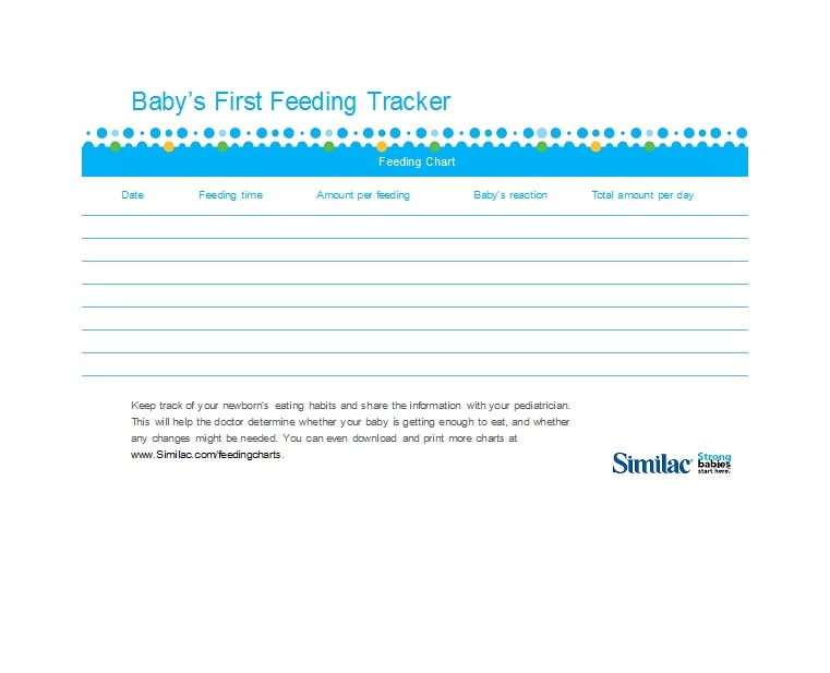 Similac Feeding Chart Pdf