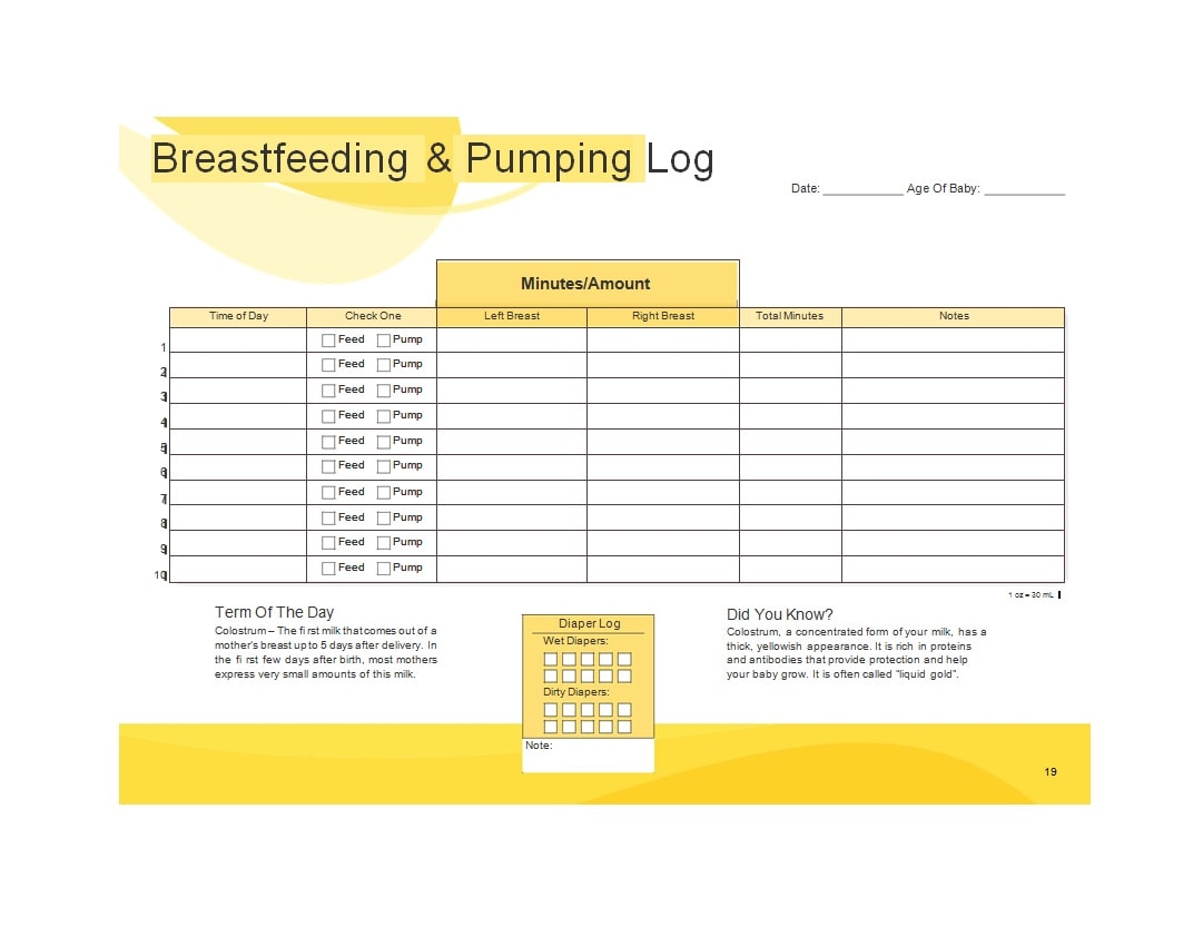 Newborn Baby Feeding Chart Pdf