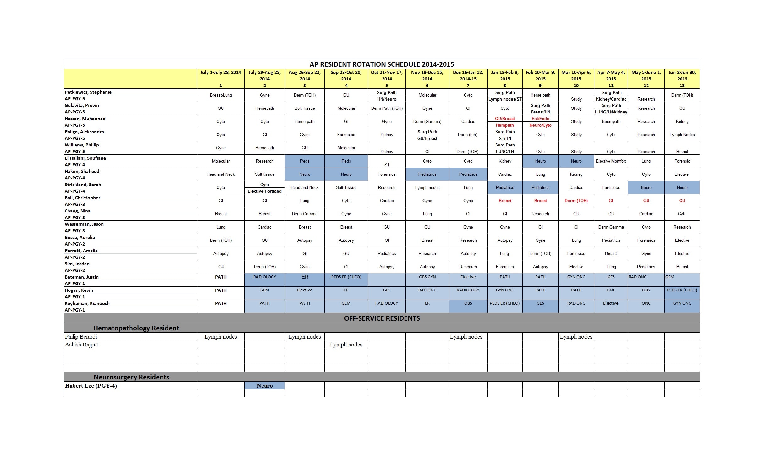 Monthly On Call Schedule Template Database