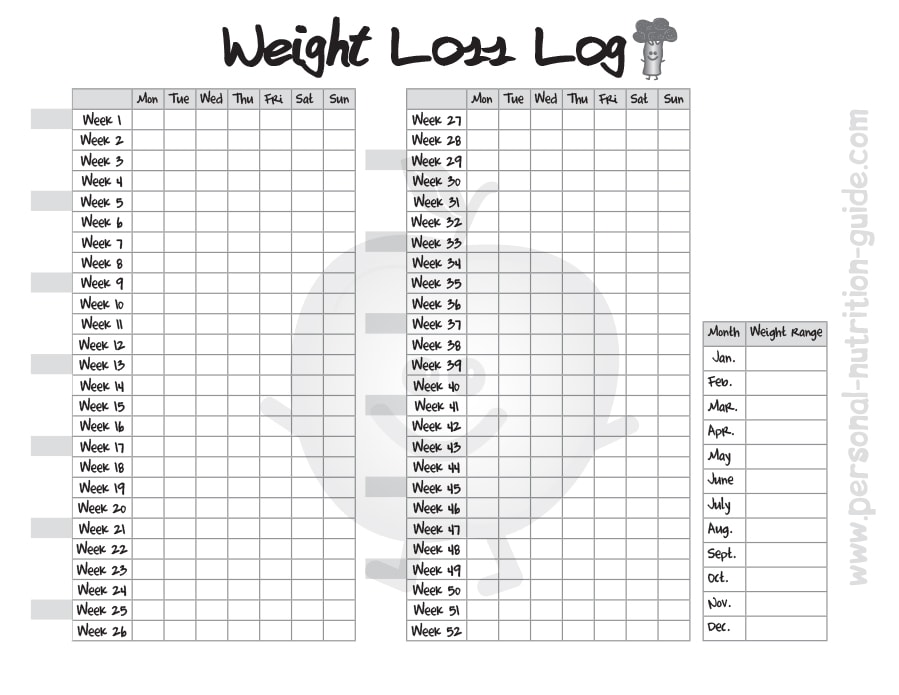 43 Weight Loss Charts & Goal Trackers [FREE] - Template Archive