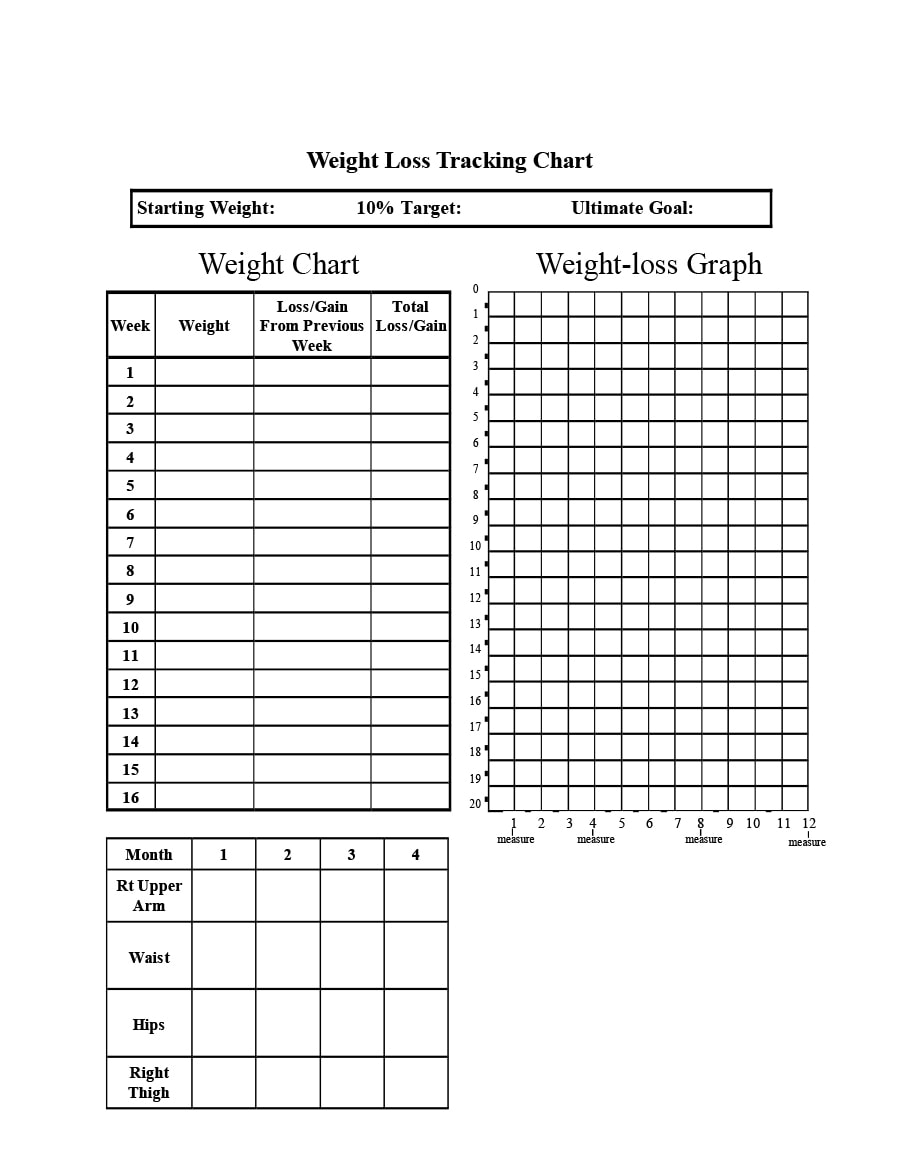 43 Weight Loss Charts & Goal Trackers [Free] - Templatearchive