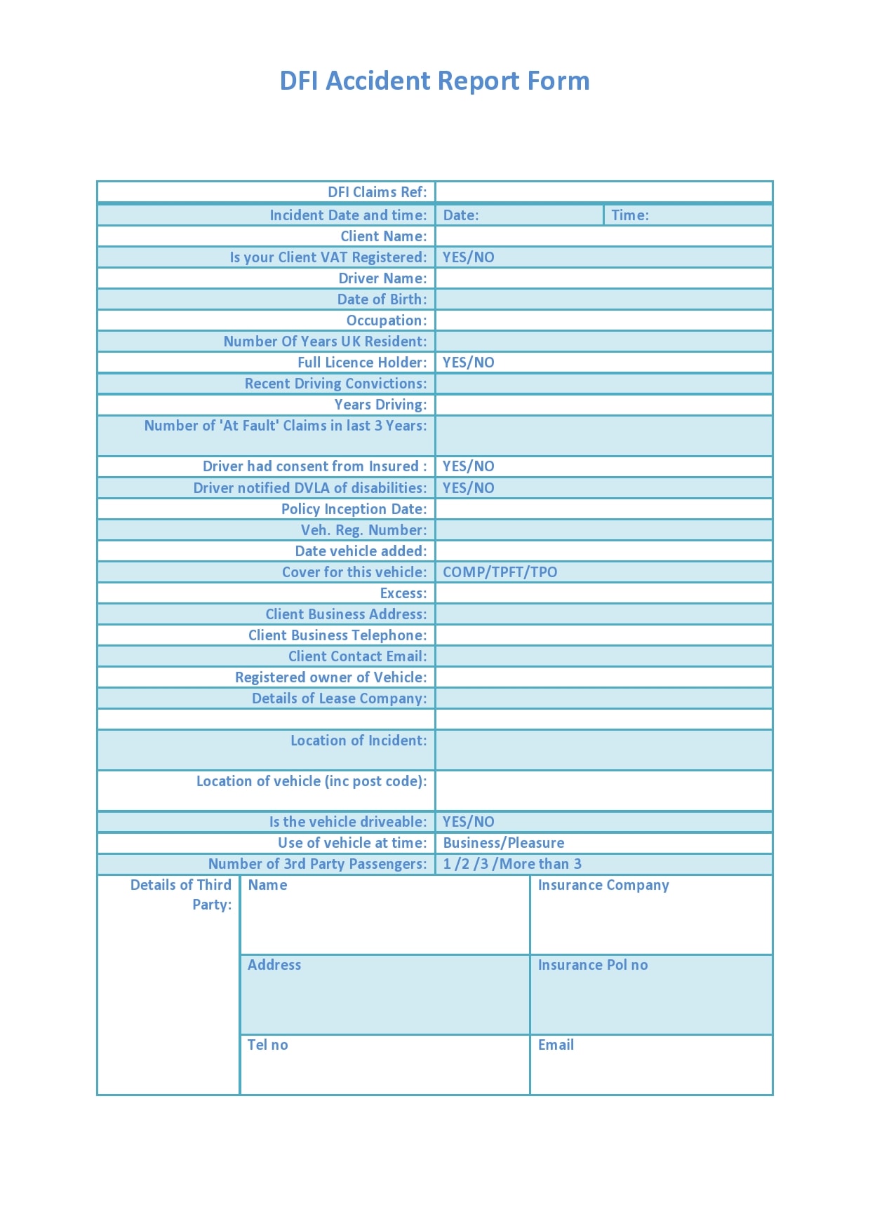 20 Accident Report Forms (Car, Work Injury, more) - TemplateArchive Regarding Accident Report Form Template Uk