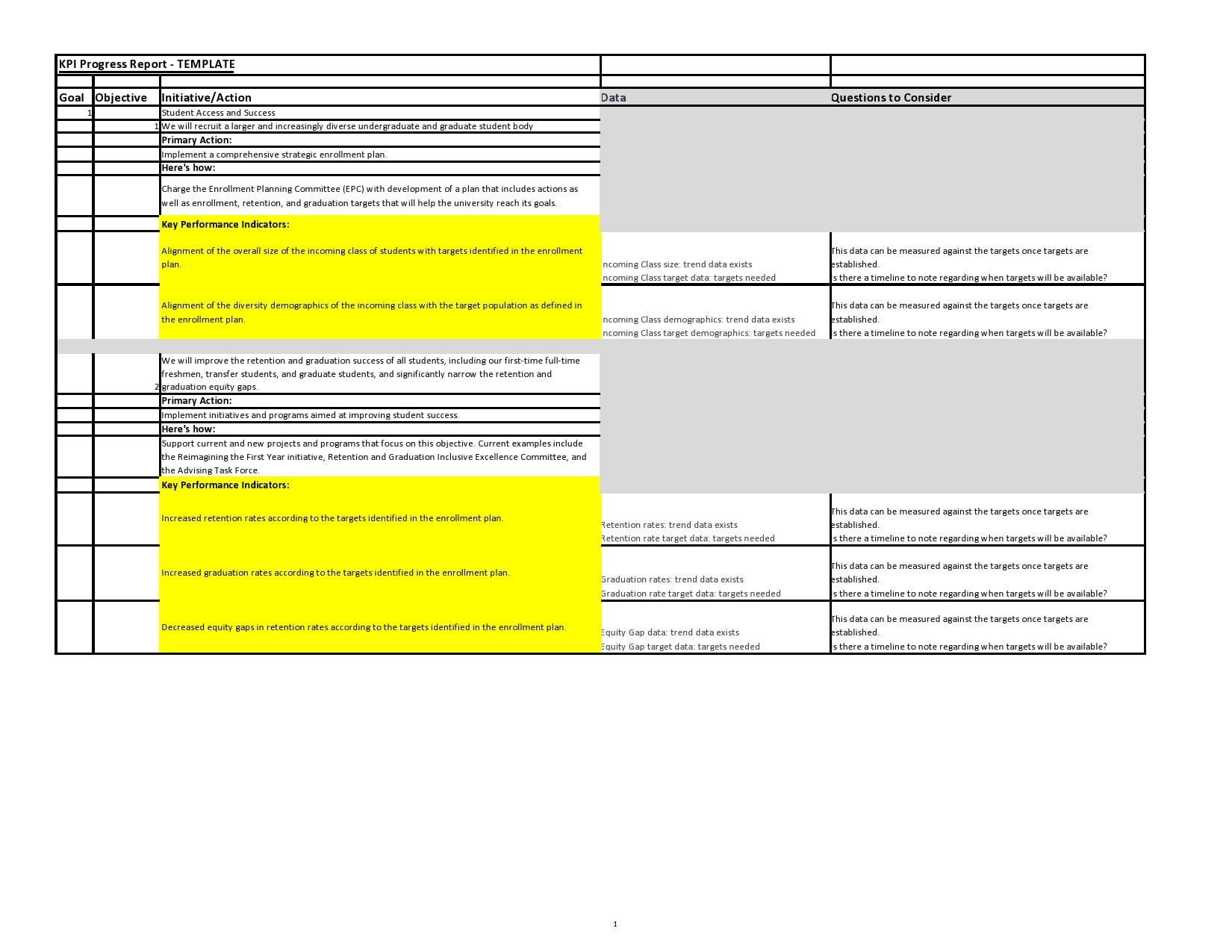 20 Professional Progress Report Templates (Free) - TemplateArchive With Regard To Country Report Template Middle School