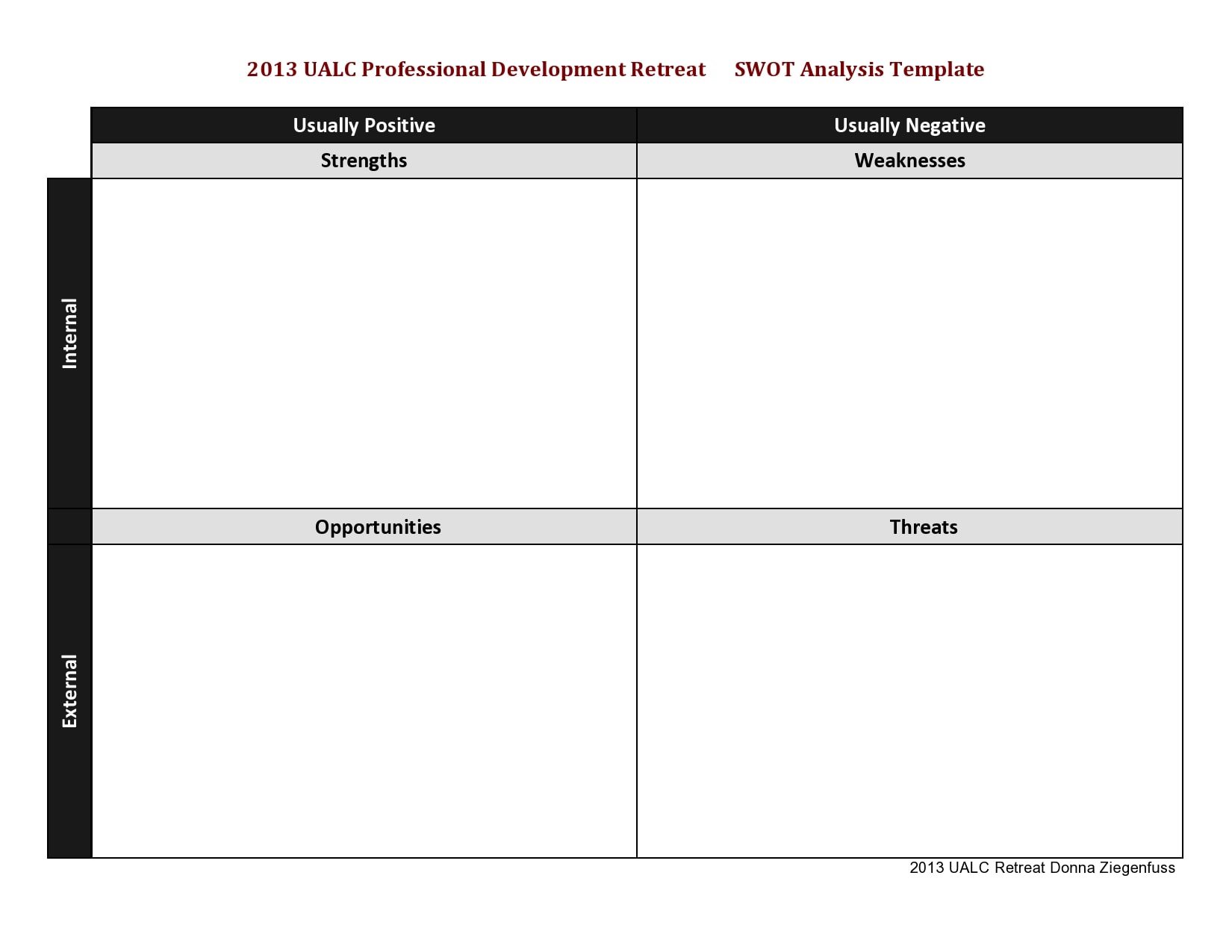 30 Blank Swot Analysis Templates Word TemplateArchive