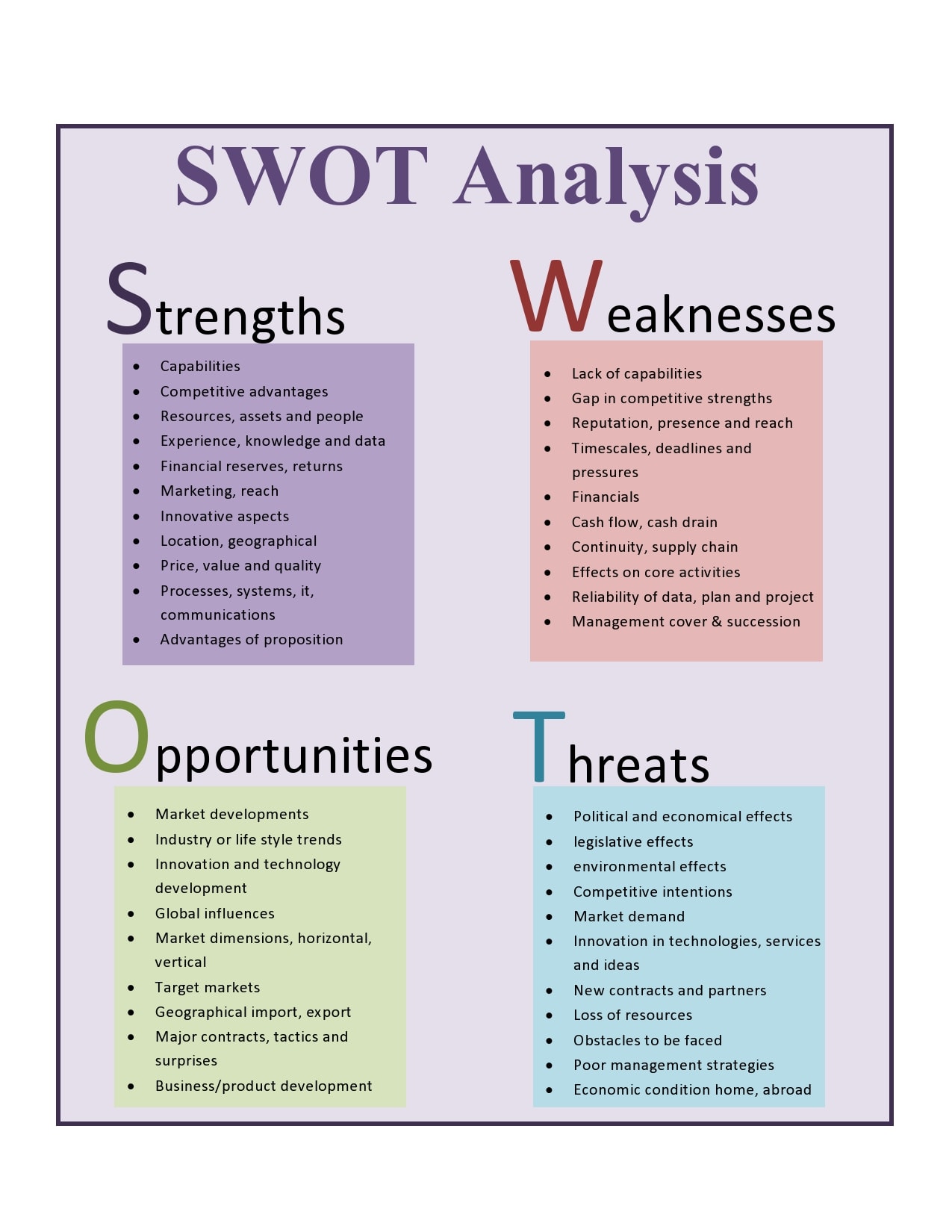 26-powerful-swot-analysis-templates-examples