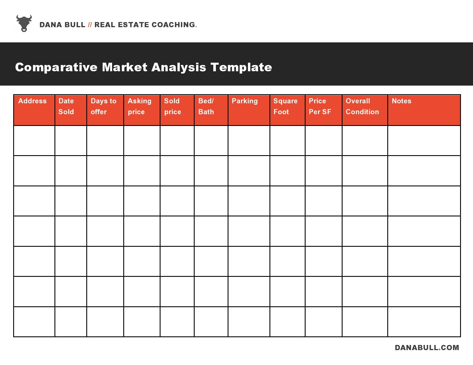 market research template free