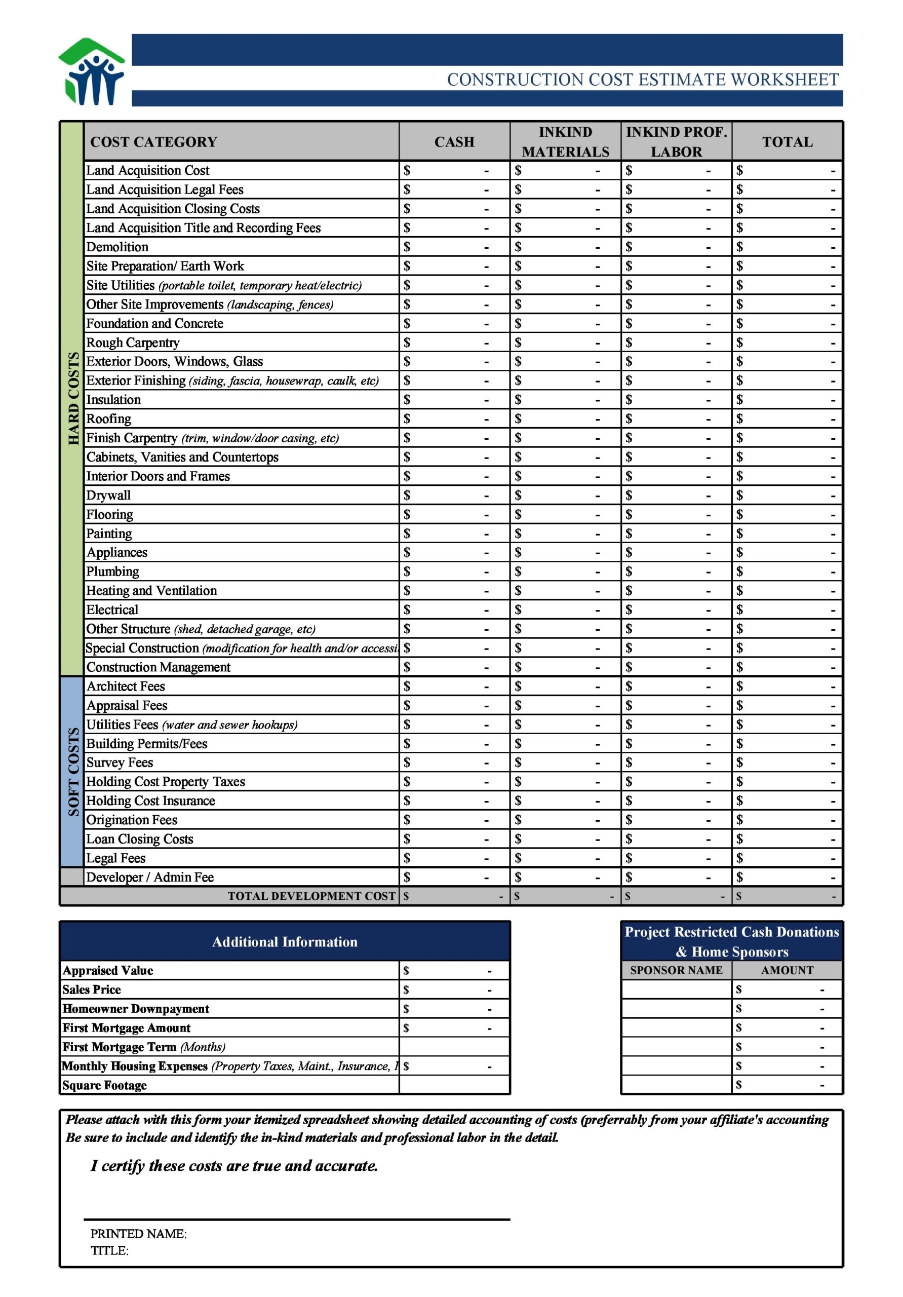 Construction Cost Estimate Template Excel