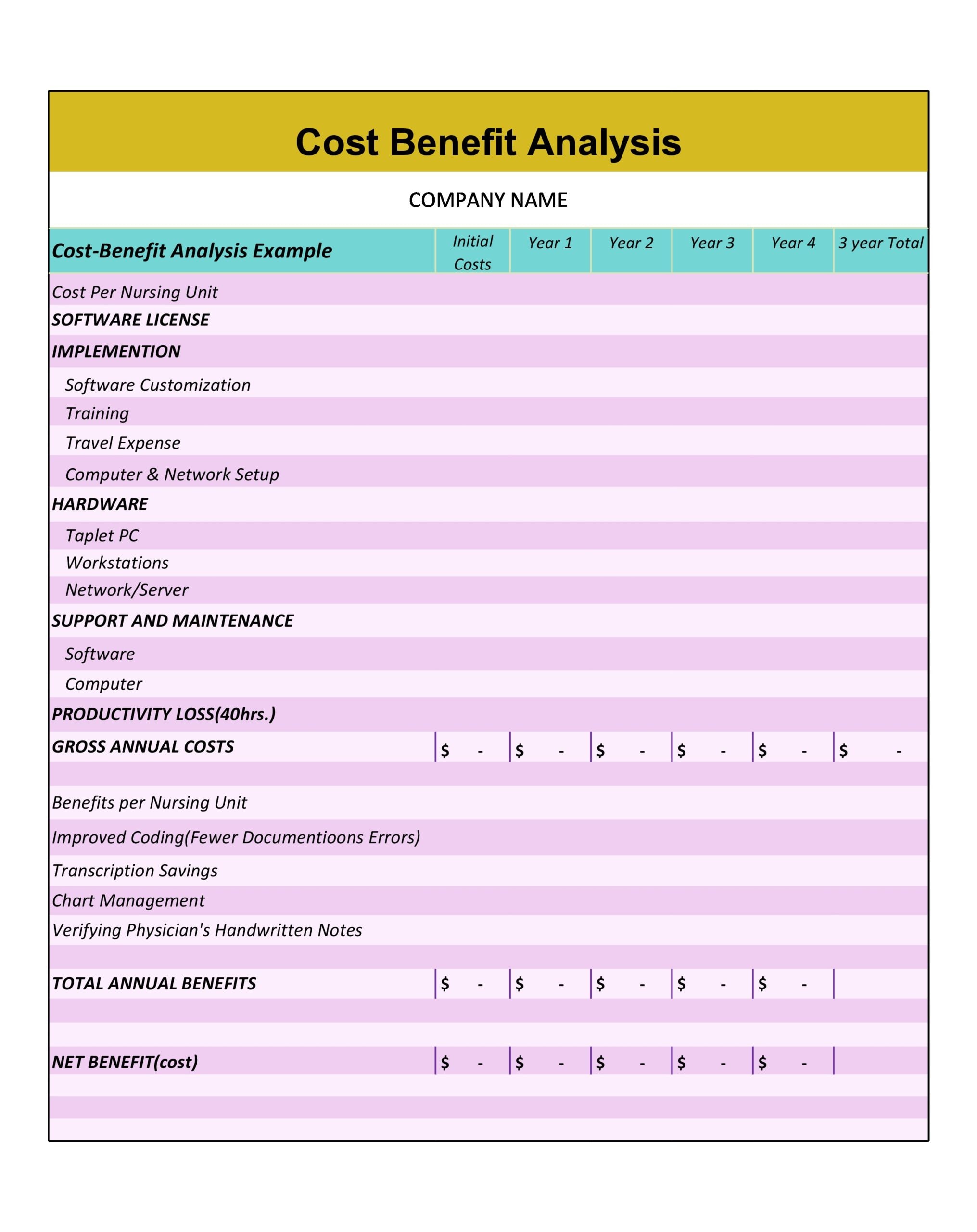 22 Simple Cost Benefit Analysis Templates (Word/Excel) Within Cost Benefit Analysis Worksheet