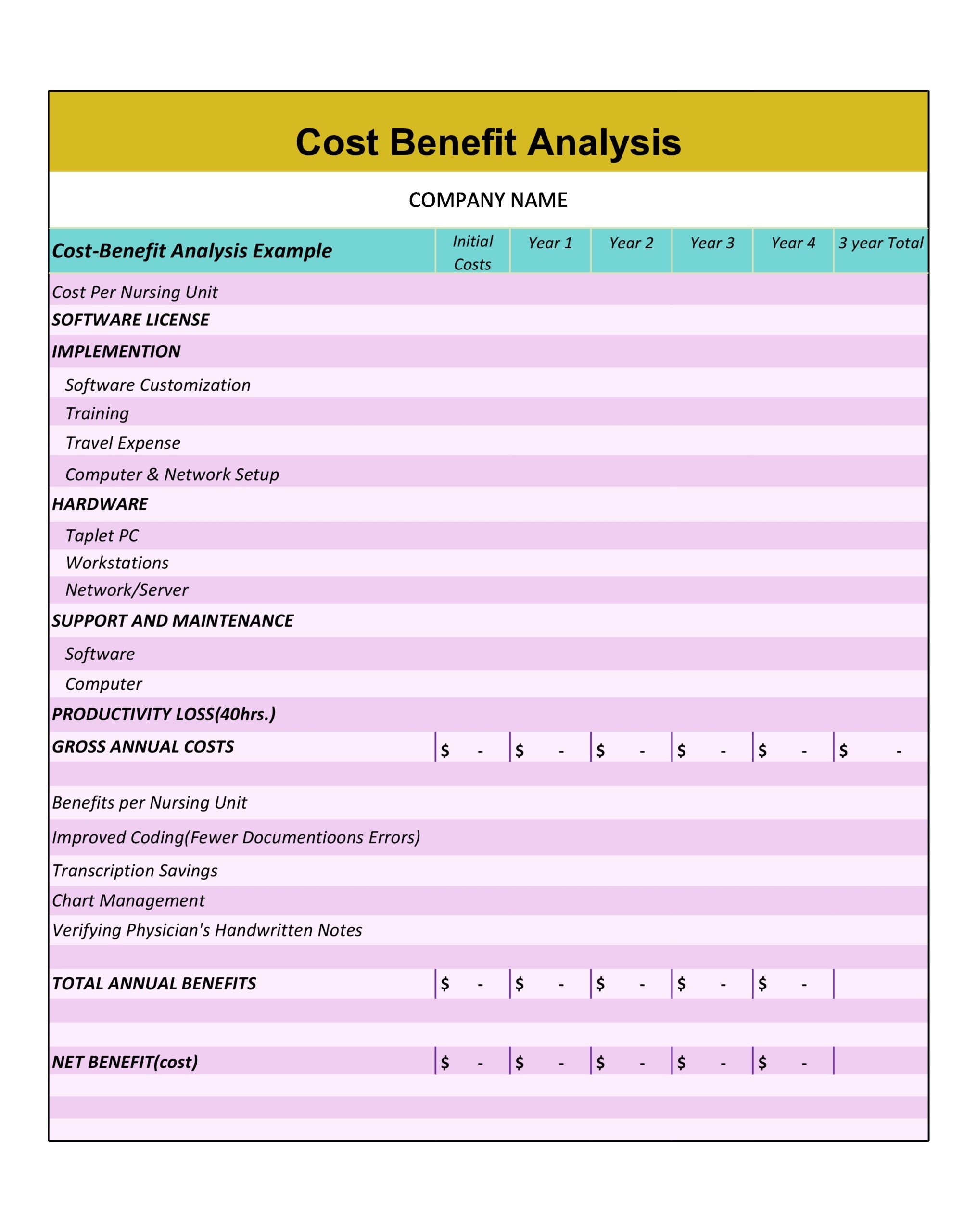 Cost Benefit Analysis Template Excel Templates Excel Microsoft Excel ...