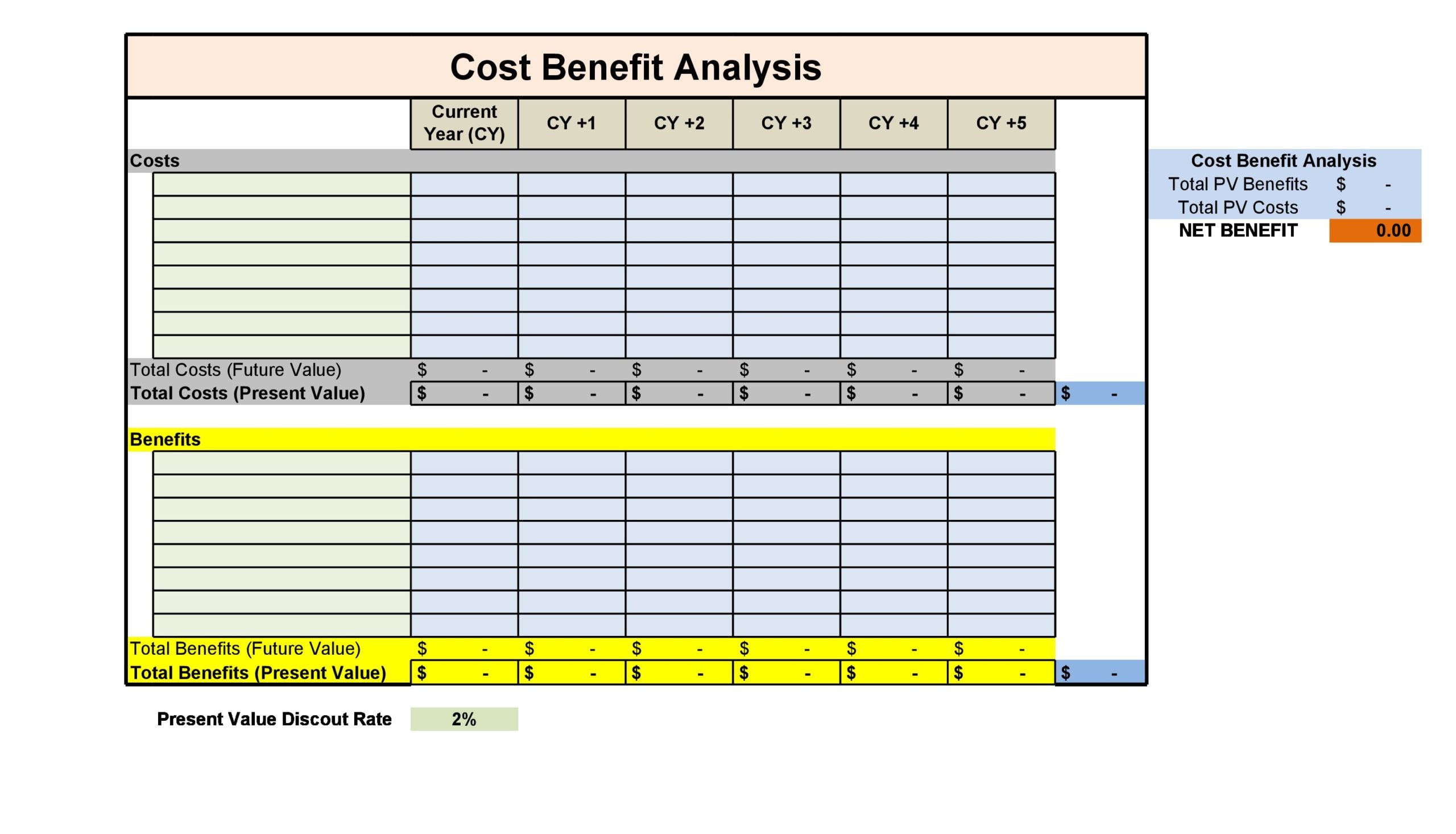 5 Simple Cost Benefit Analysis Templates (Word/Excel) Inside Cost Benefit Analysis Worksheet