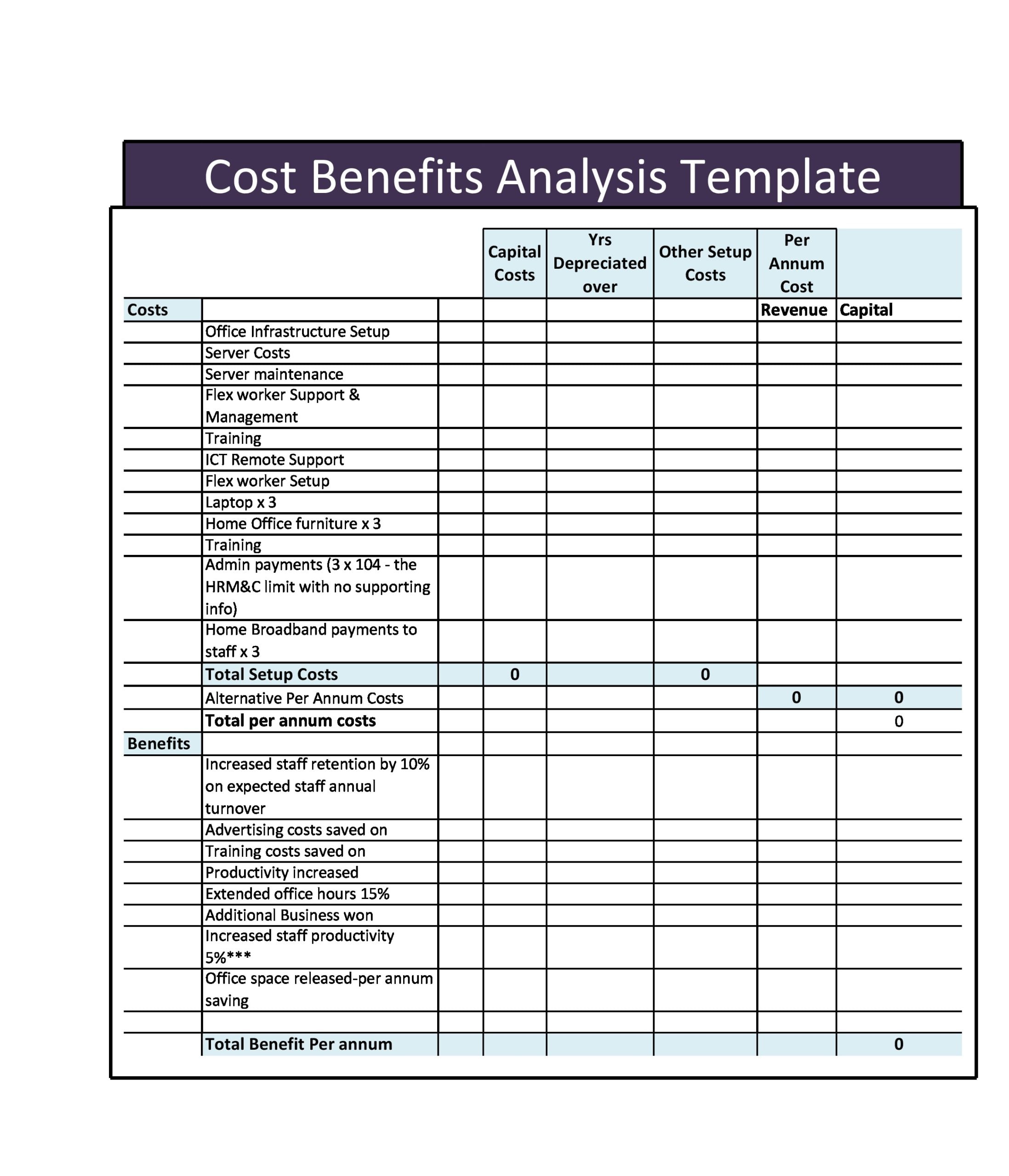 28 Simple Cost Benefit Analysis Templates Wordexcel 