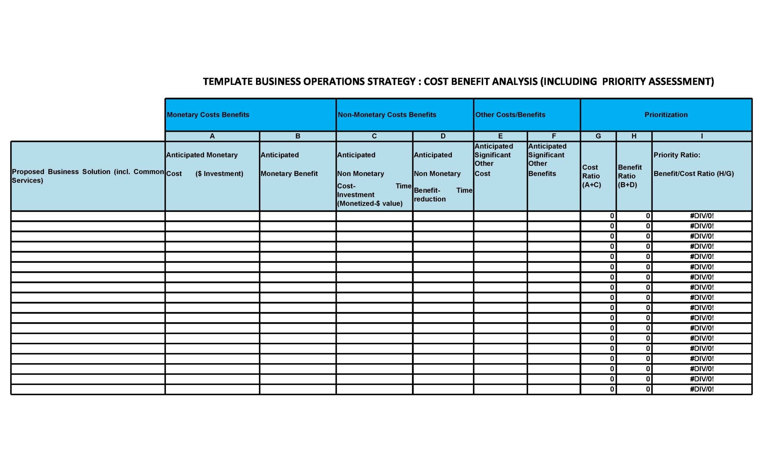21 Simple Cost Benefit Analysis Templates (Word/Excel) Intended For Job Cost Report Template Excel