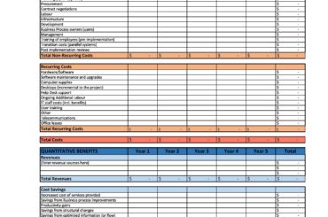 cost benefit analysis template 17