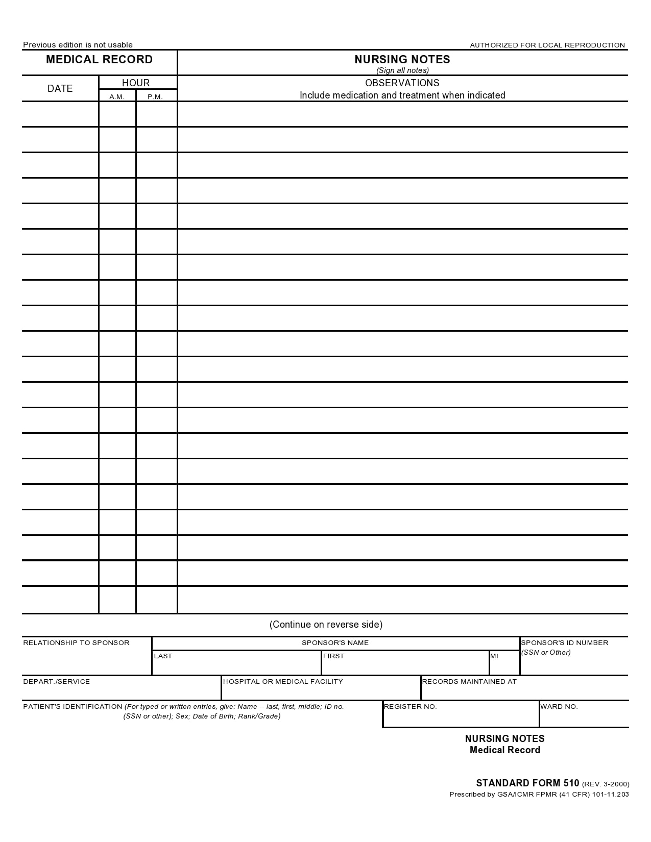 20 Useful Nursing Note Samples (+Templates) - TemplateArchive Regarding Nursing Home Physician Progress Note Template