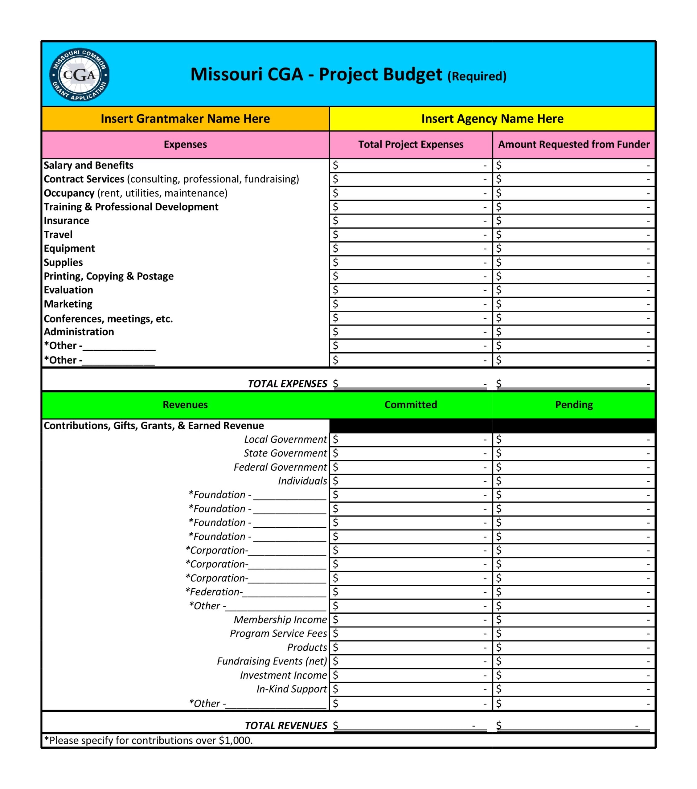 create a budget for project plan template