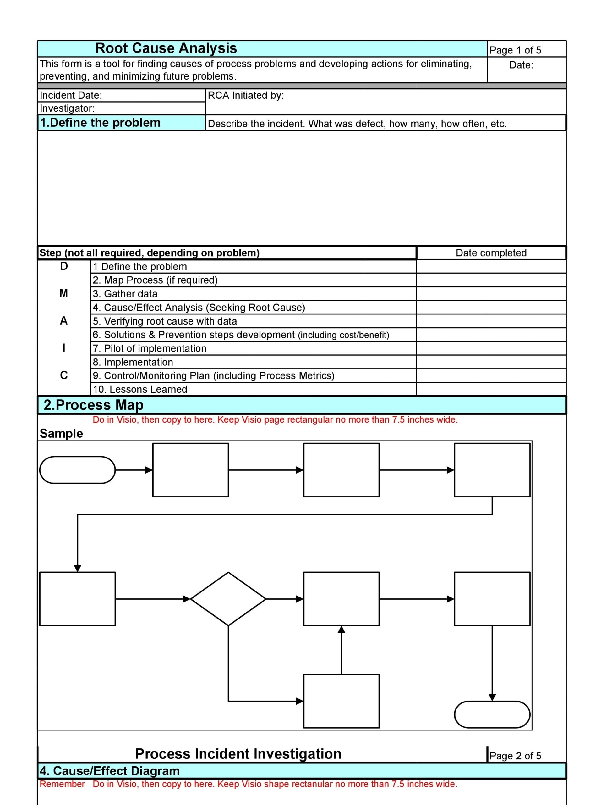 how do you write a root cause analysis