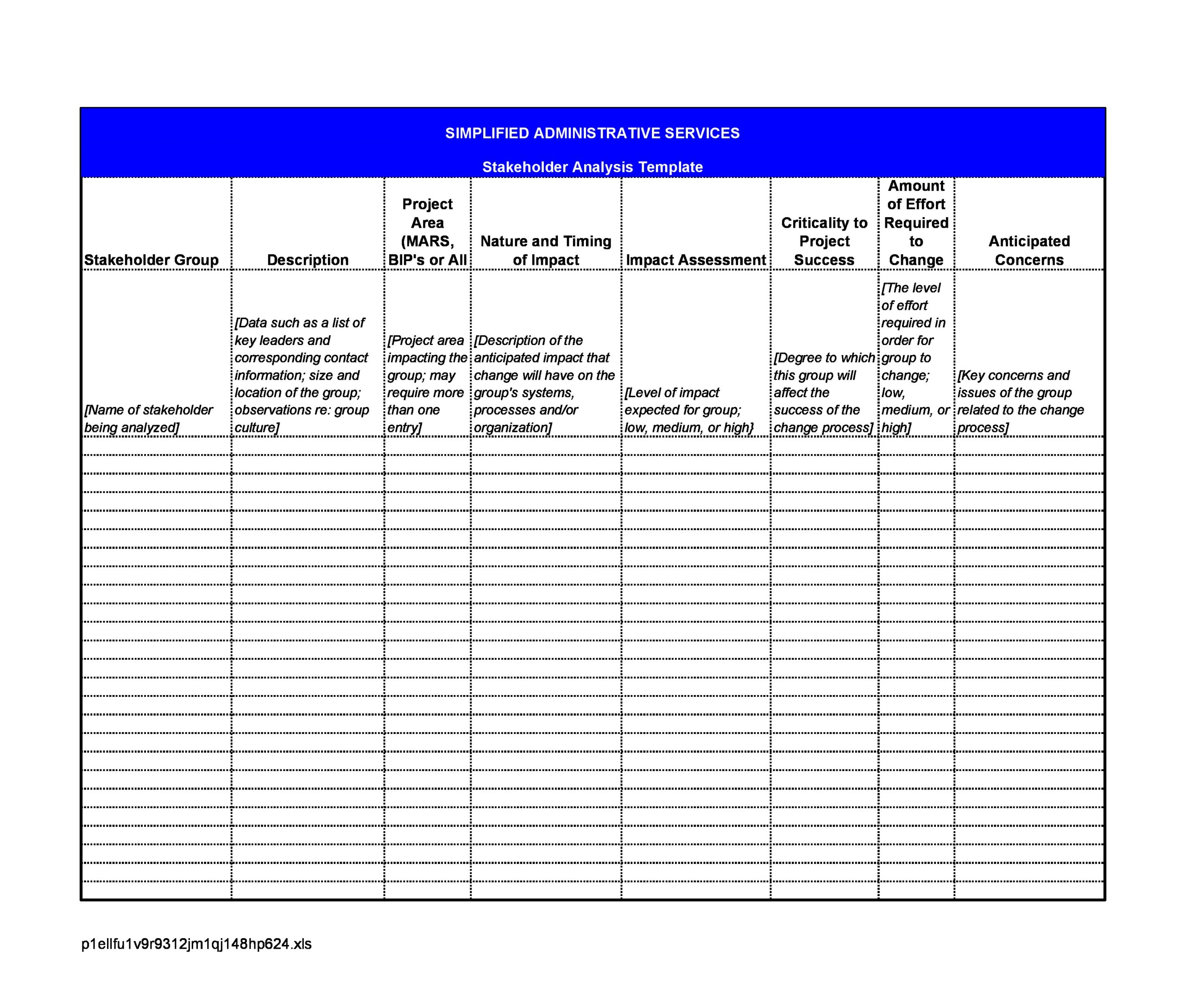 30 Perfect Stakeholder Analysis Templates Excel Word Templatearchive