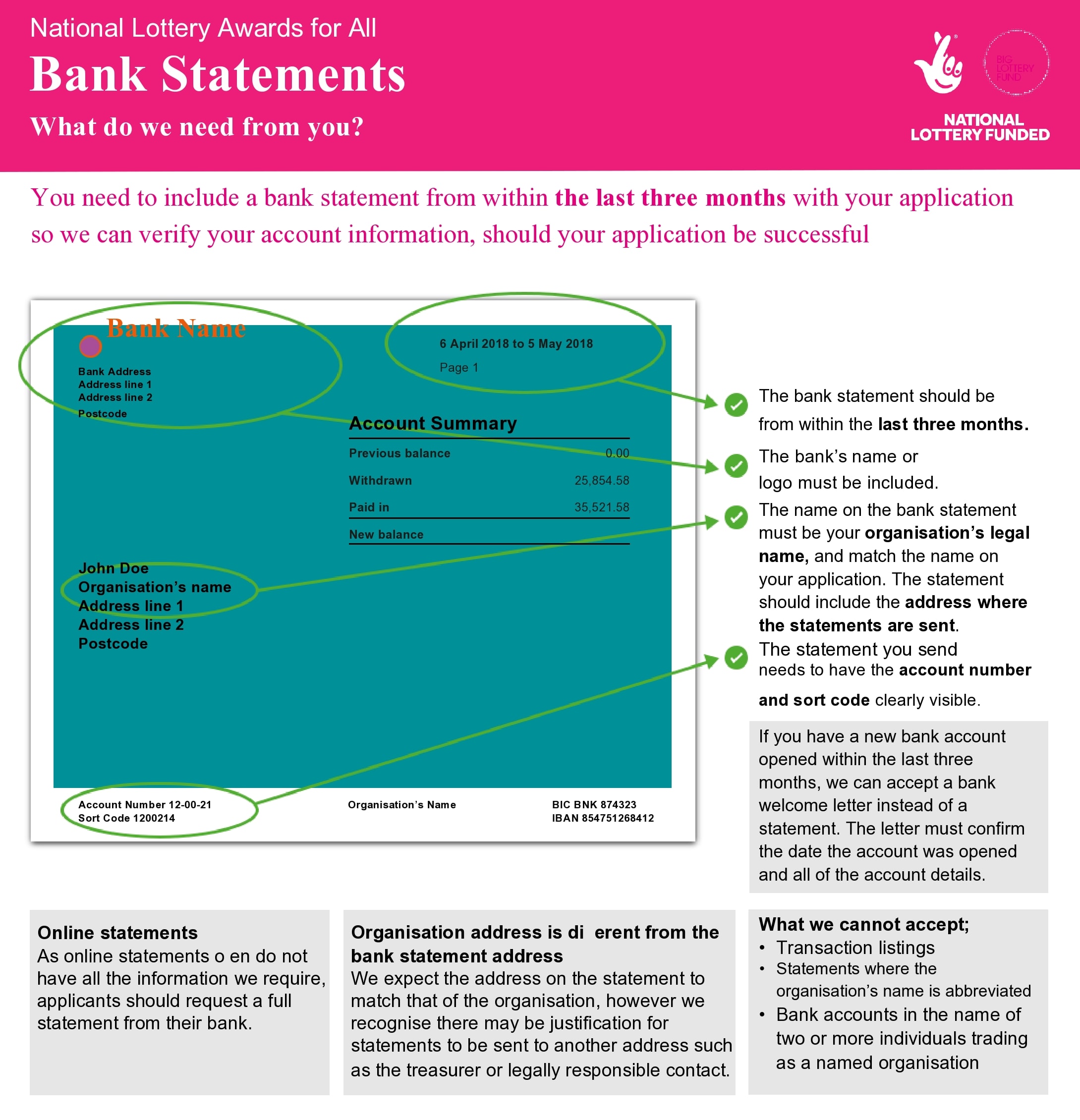 create fake bank statement template