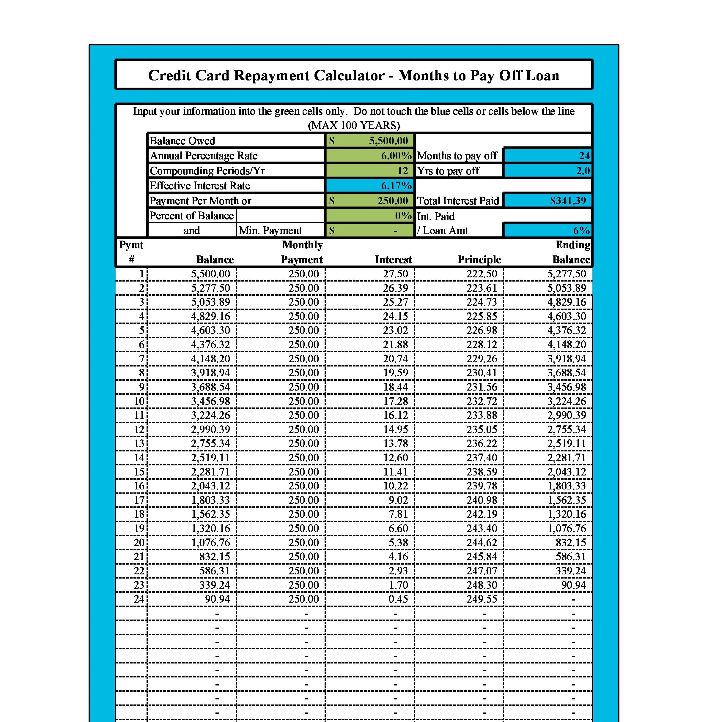 Printable Credit Card Payoff Spreadsheet
