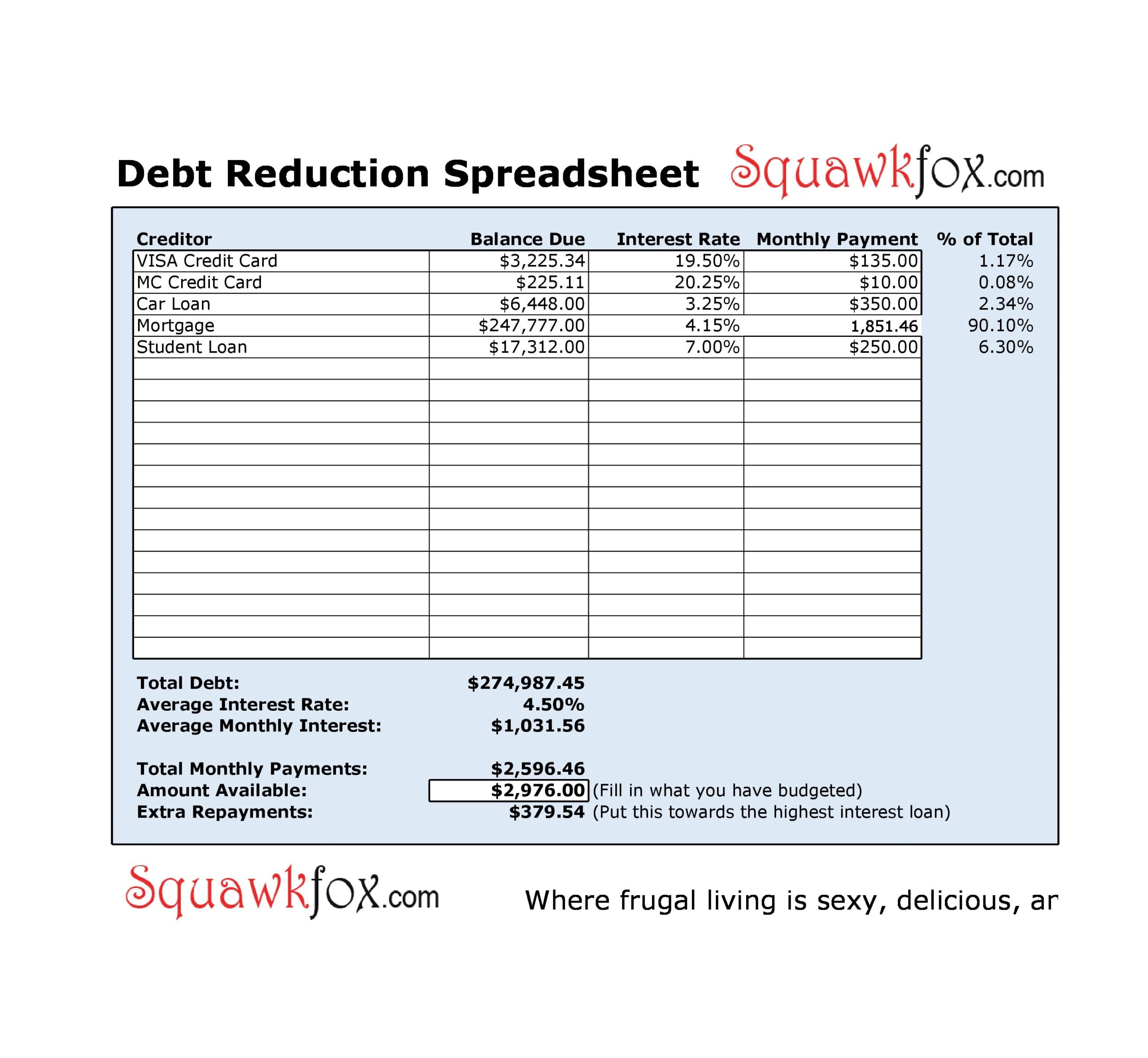 microsoft excel debt payoff spreadsheet