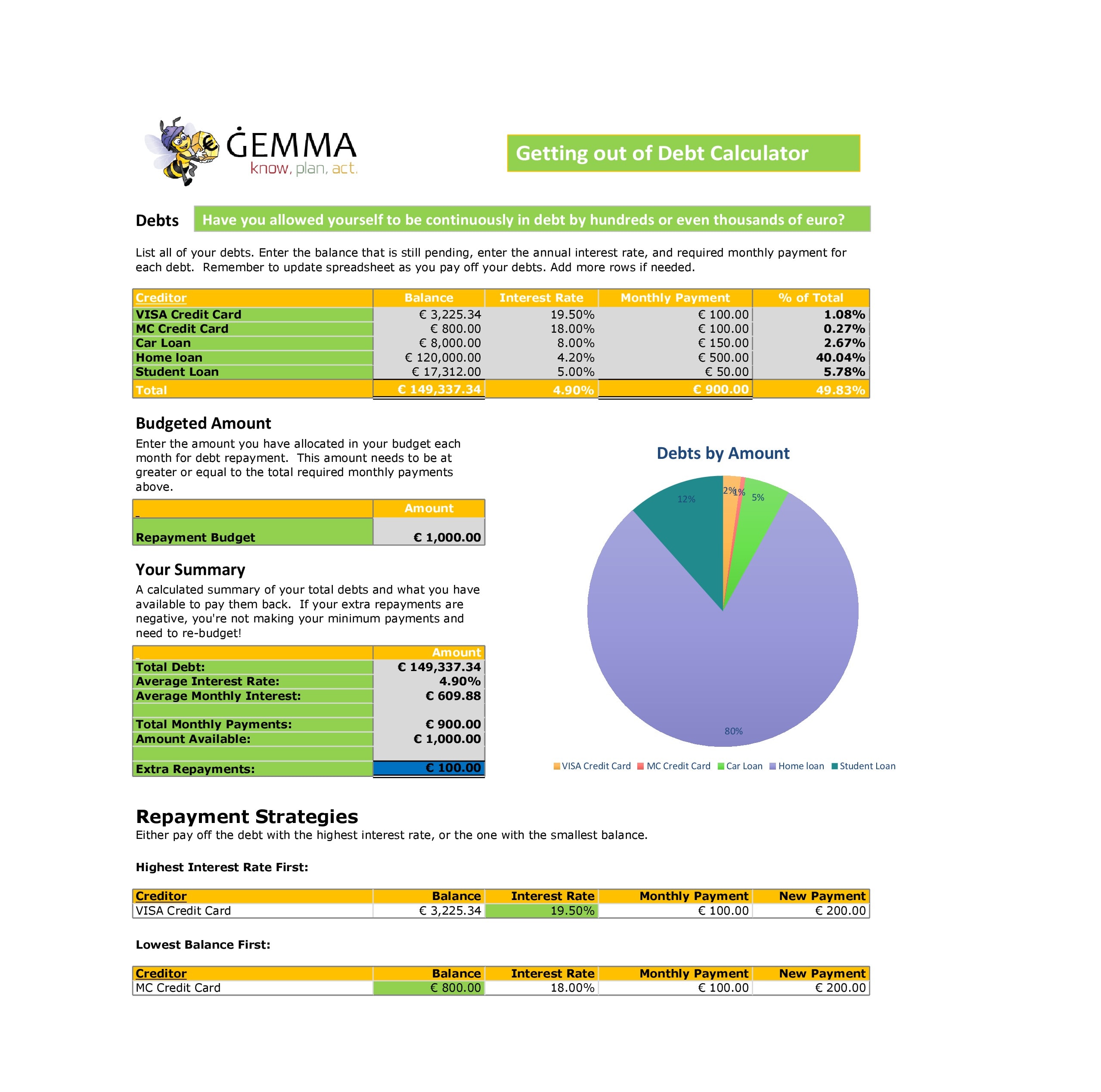 credit card excel template