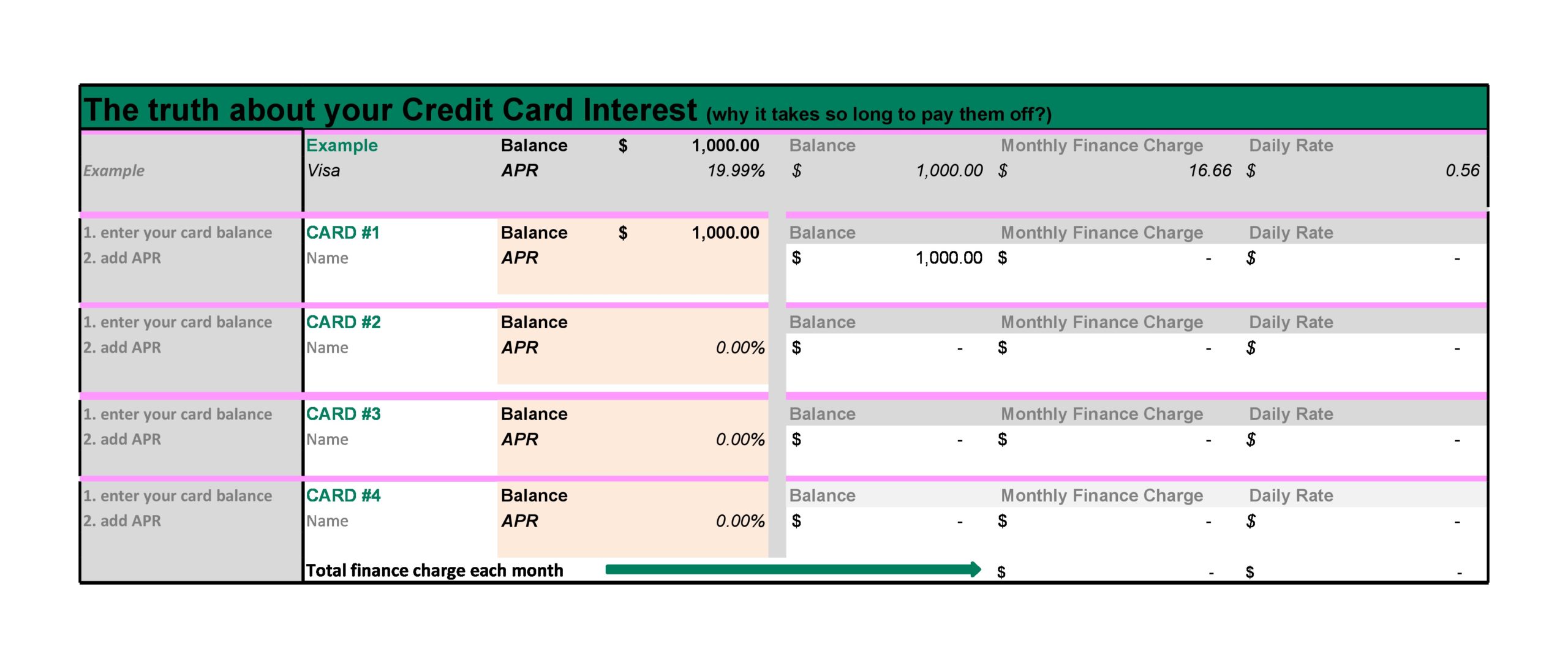 Excel Credit Card Tracker Template MS Excel Templates
