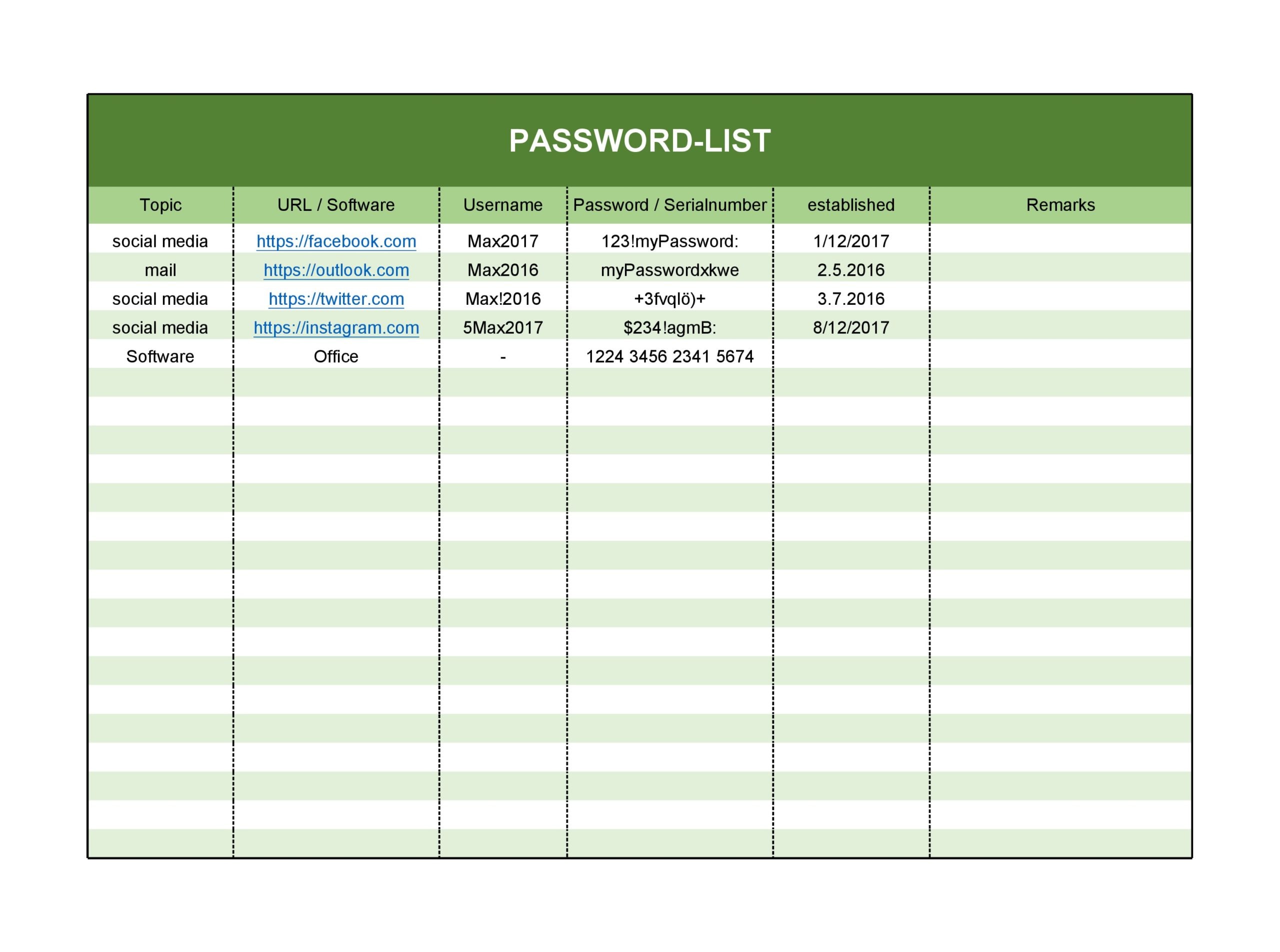 list of passwords