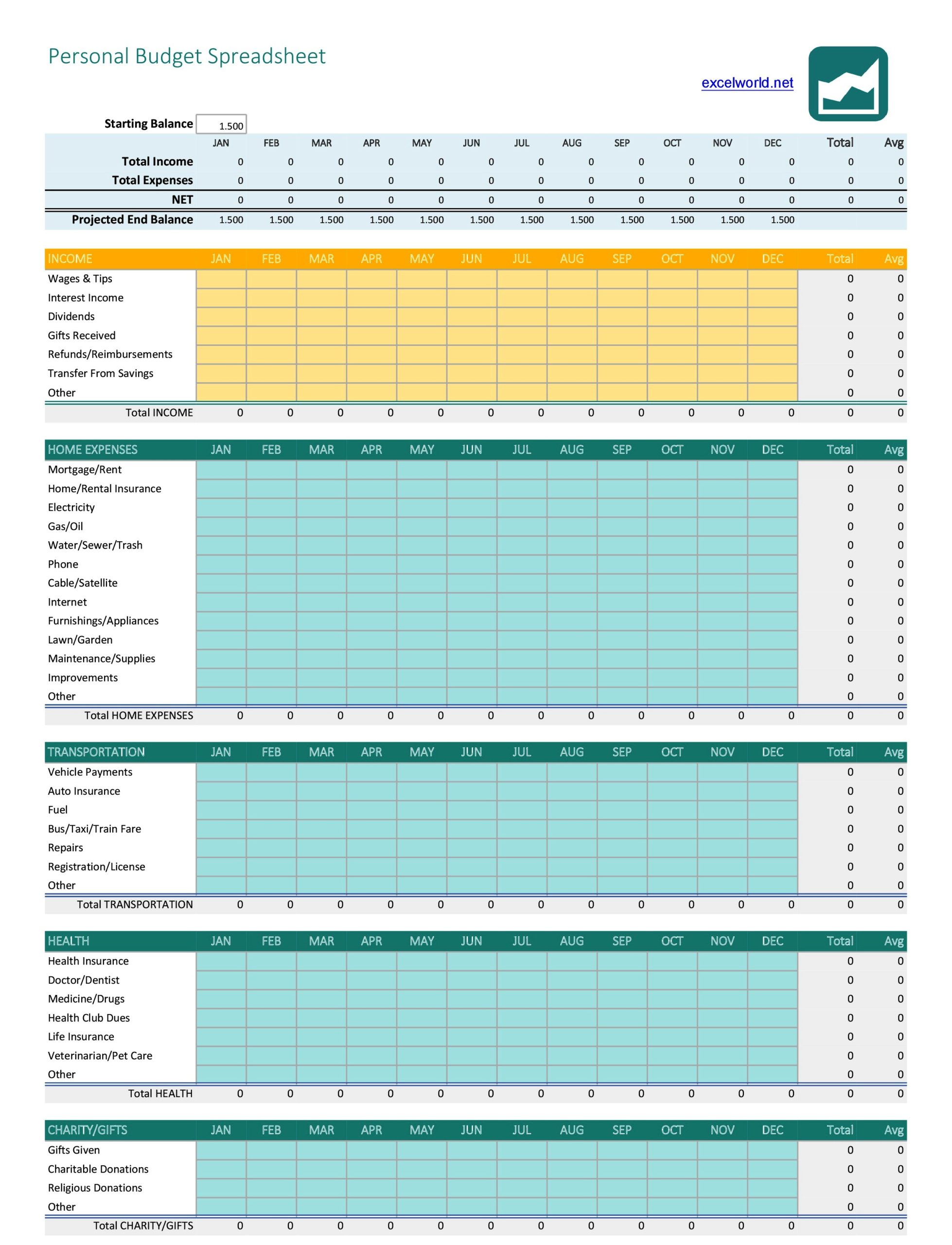 Examples Of Excel Spreadsheets For Budgeting Printable Templates