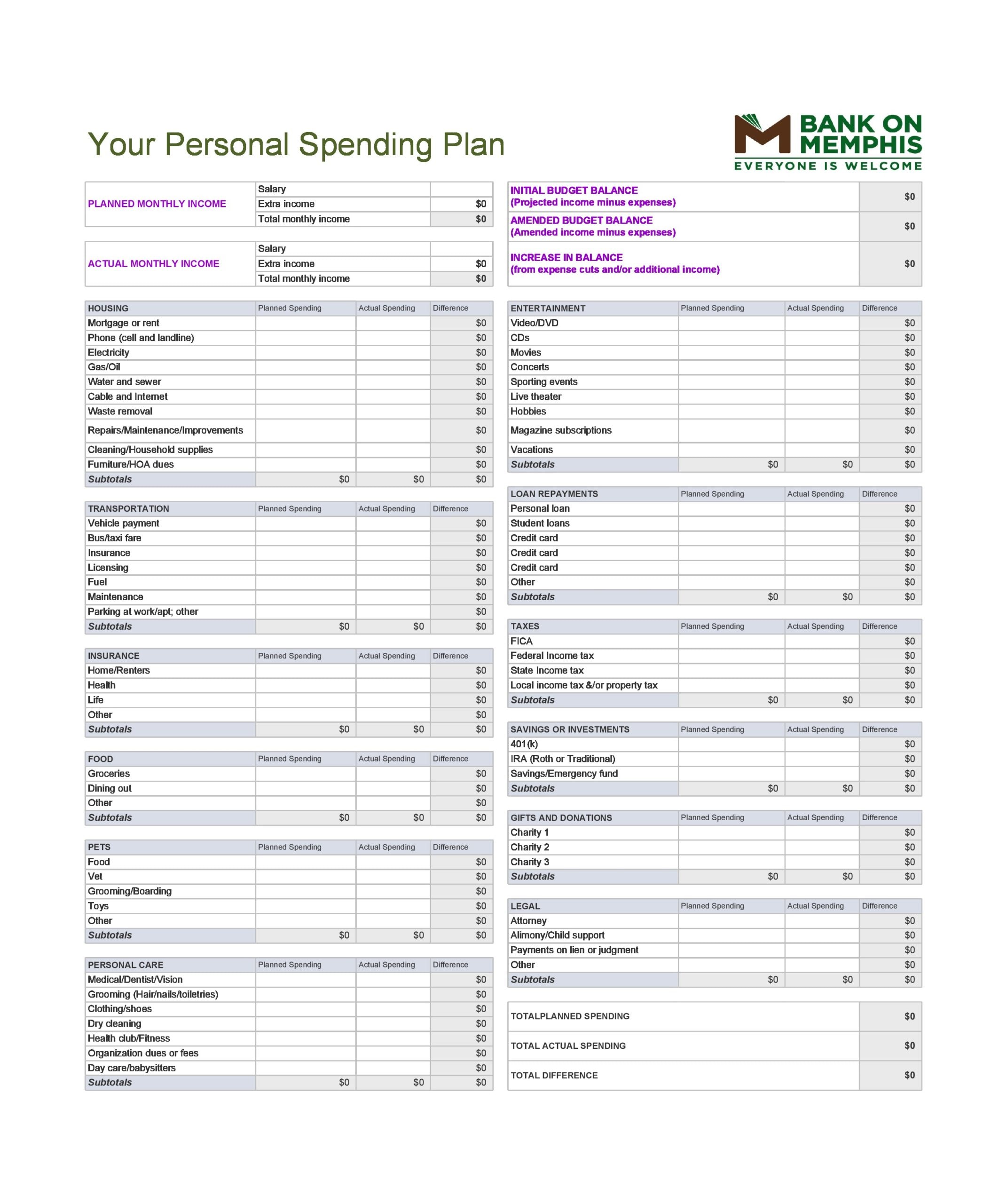 personal spending plan