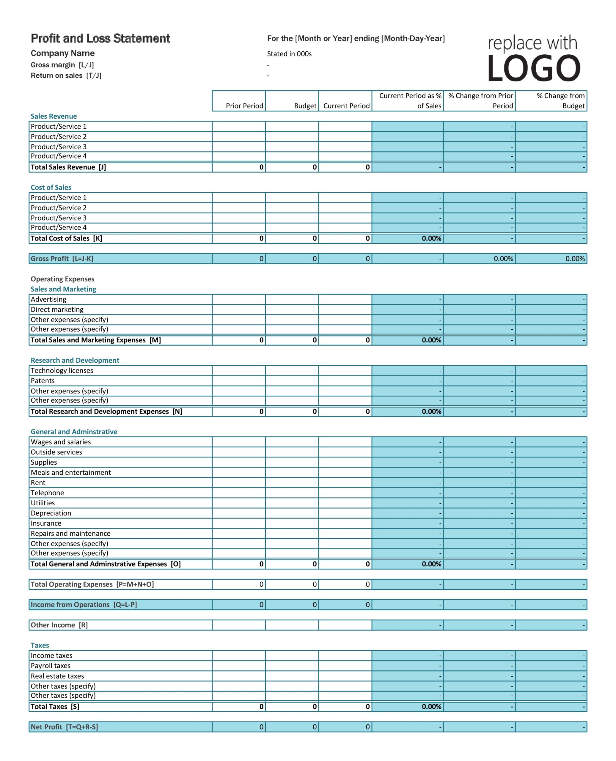 Printable Free Profit And Loss Form Printable Form Templates and Letter