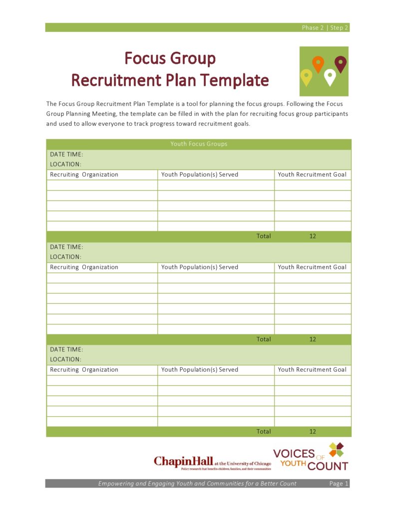 hr recruitment business plan