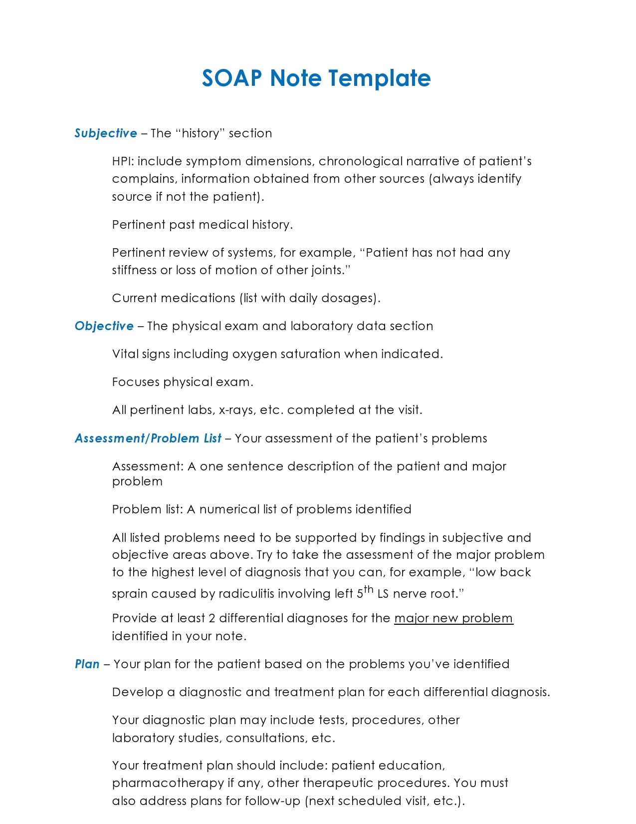 chart note format